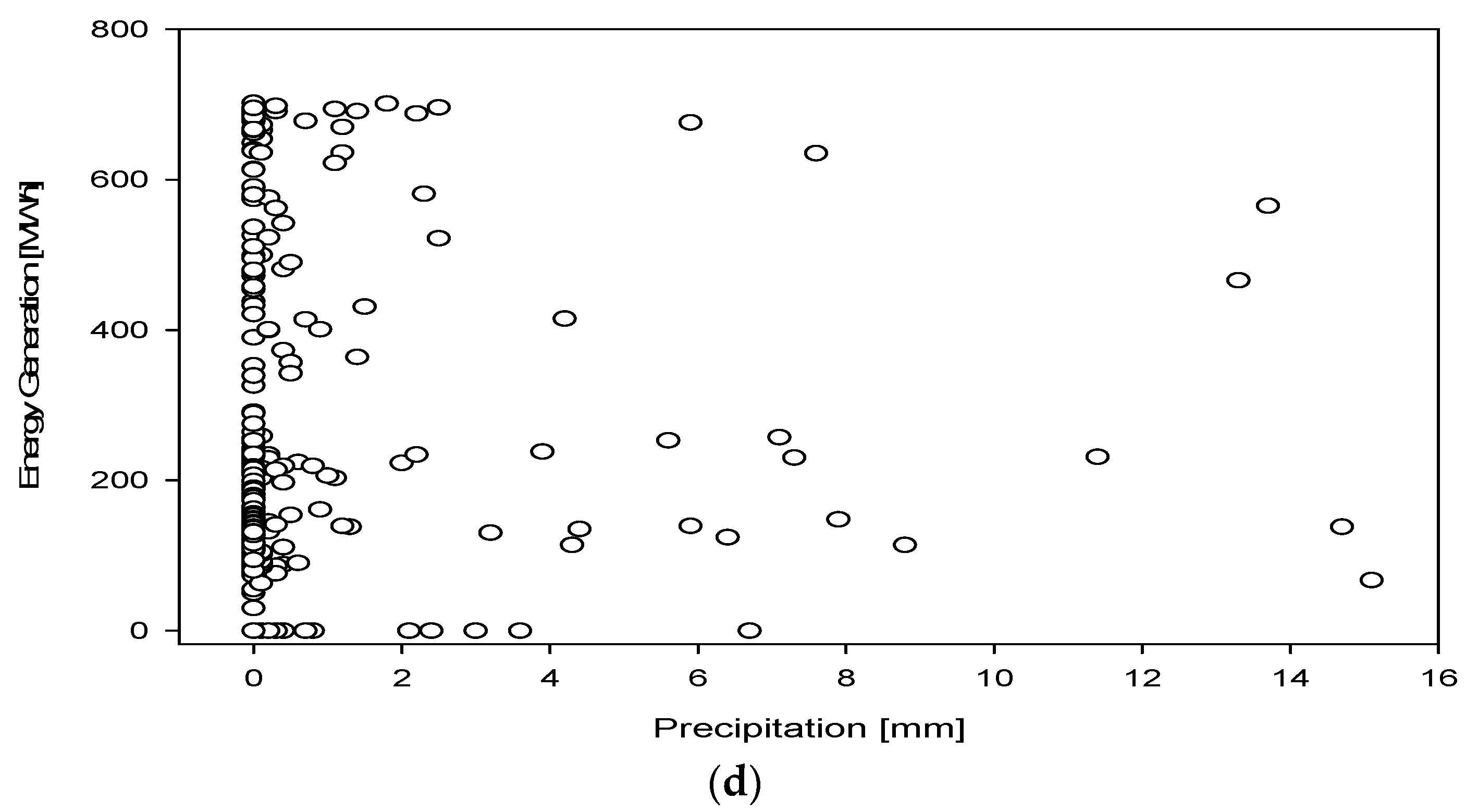 Applsci 14 02069 g010b