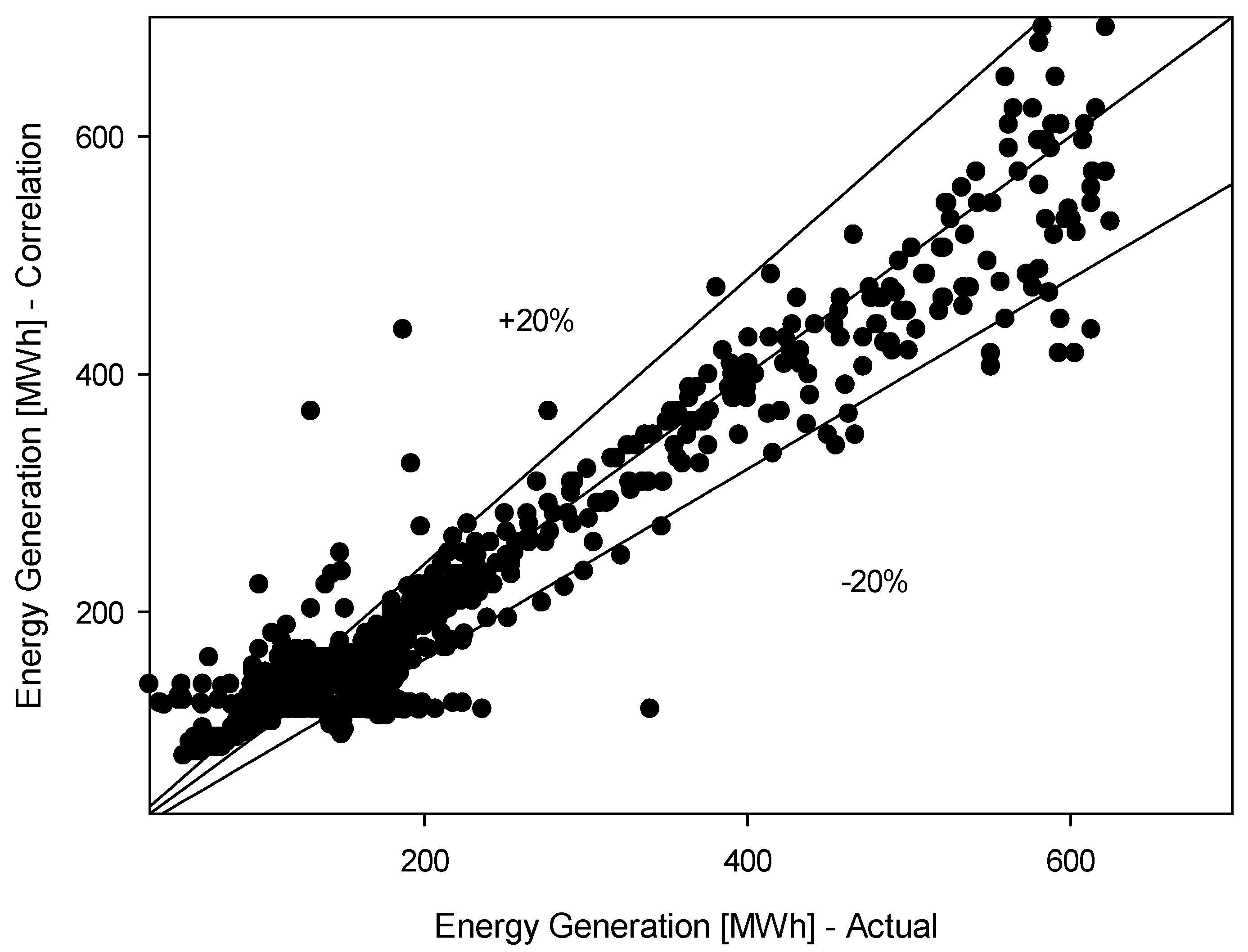 Applsci 14 02069 g013