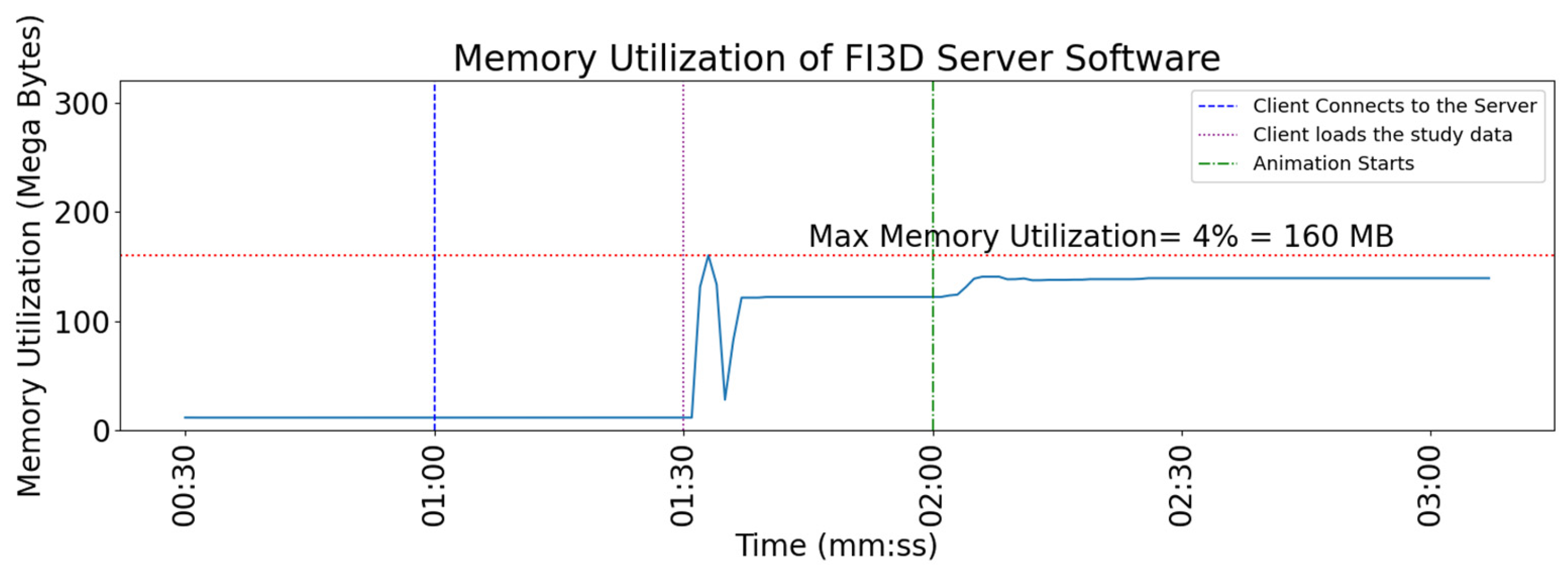 Applsci 14 02070 g005