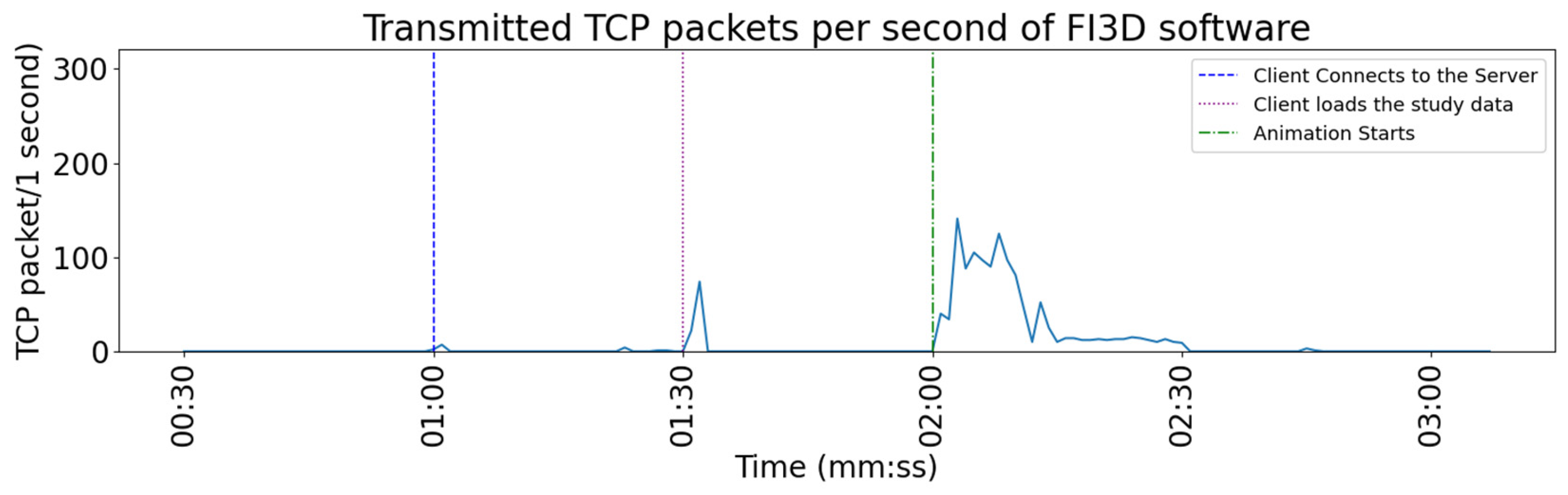 Applsci 14 02070 g006