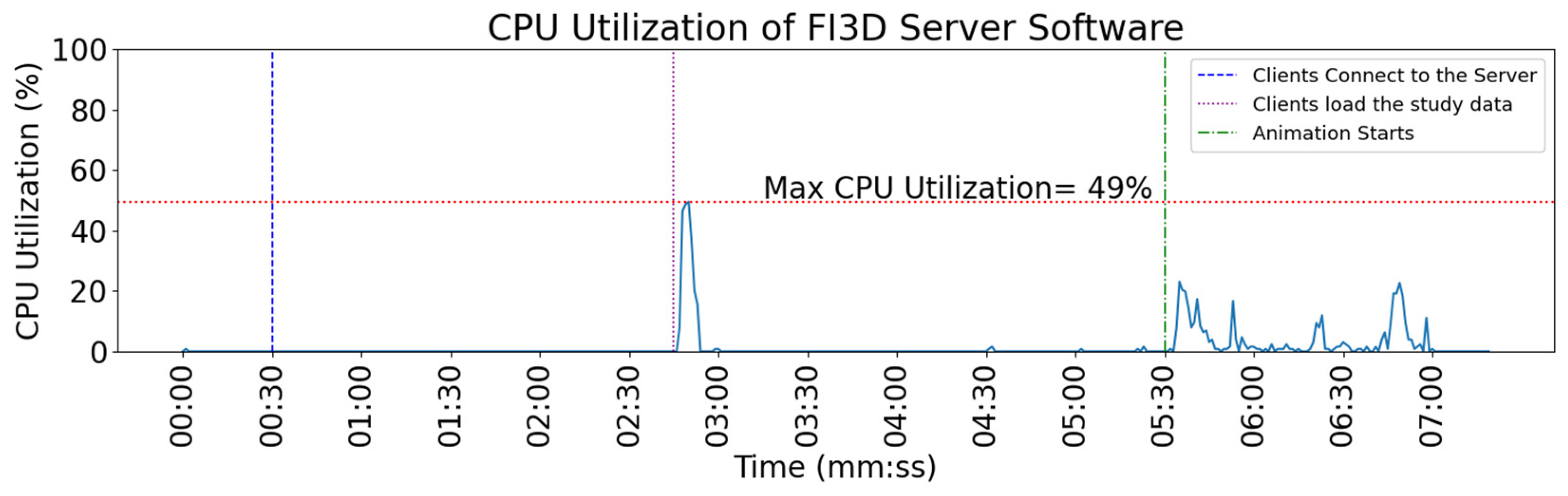 Applsci 14 02070 g009