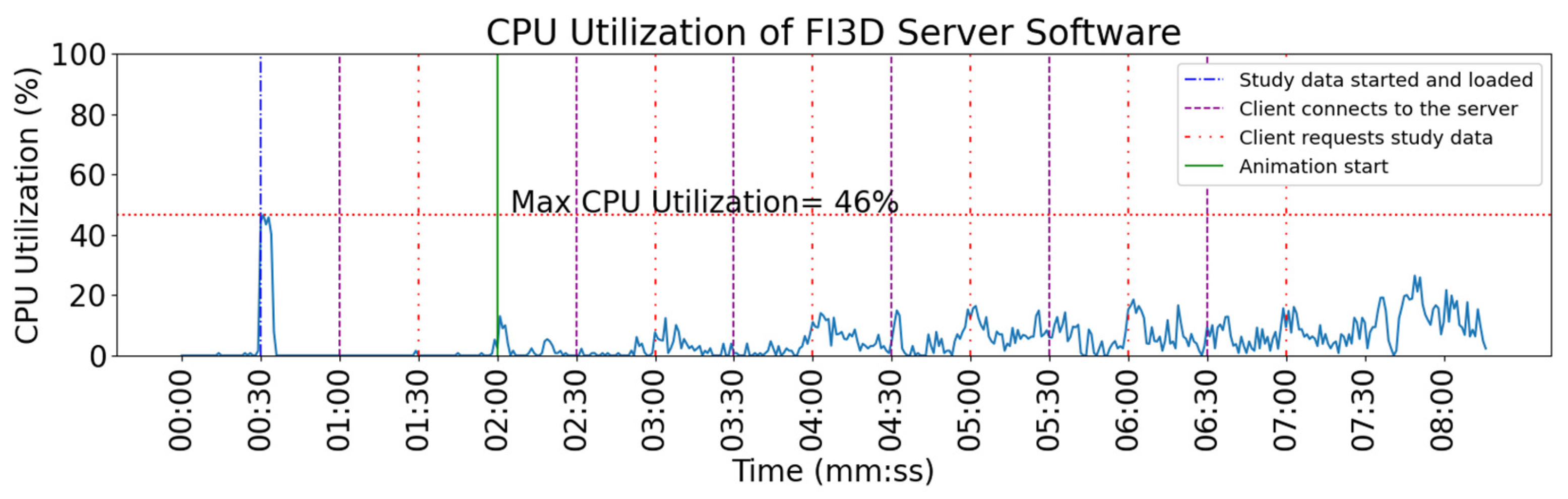 Applsci 14 02070 g012