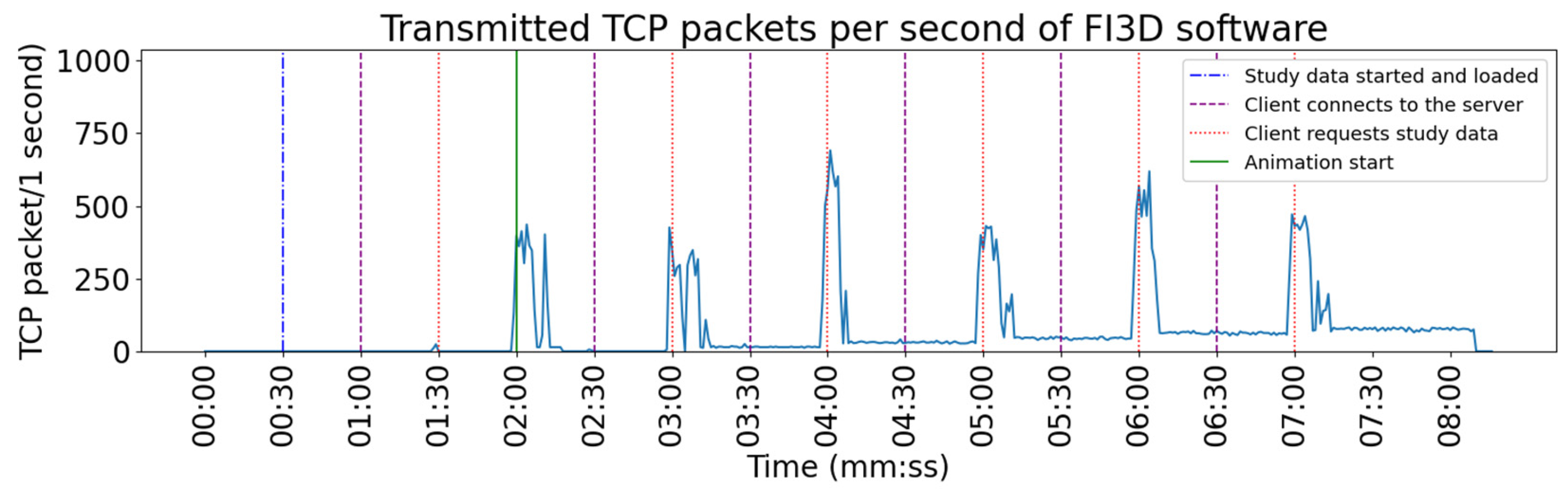 Applsci 14 02070 g014