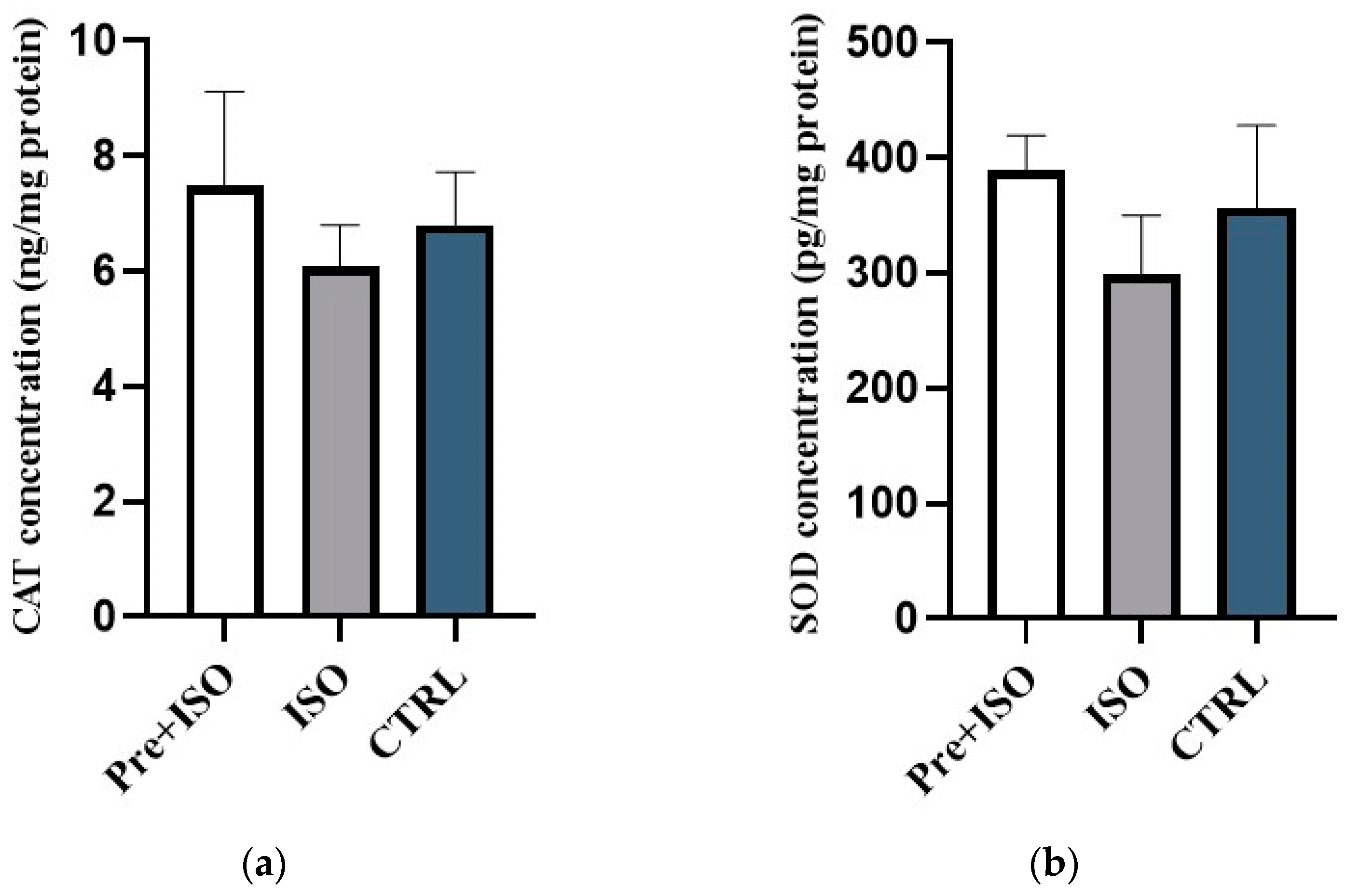 Applsci 14 02073 g003 Applsci 14 02073 g003