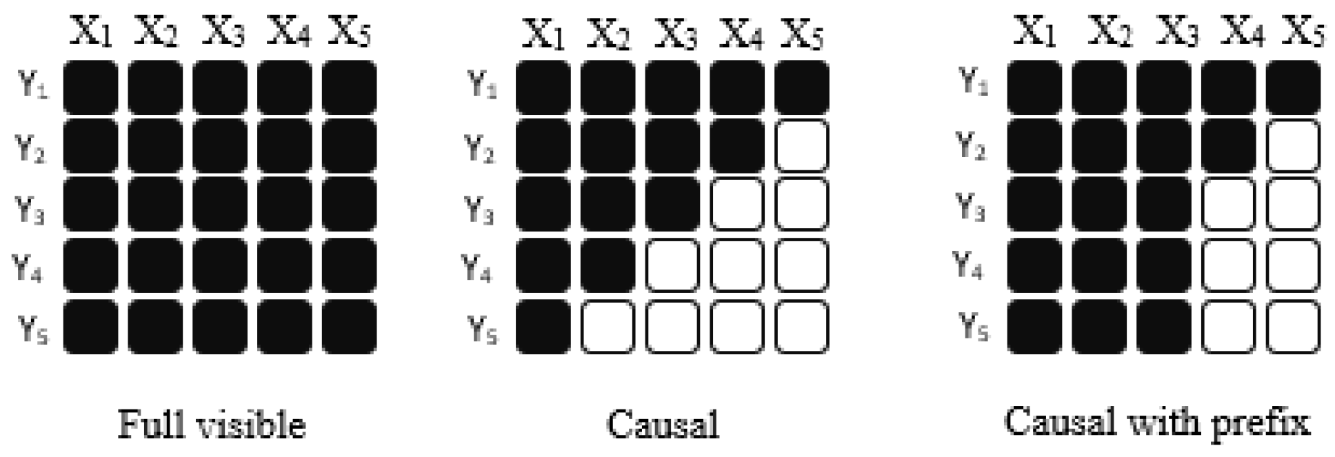 Applsci 14 02074 g005