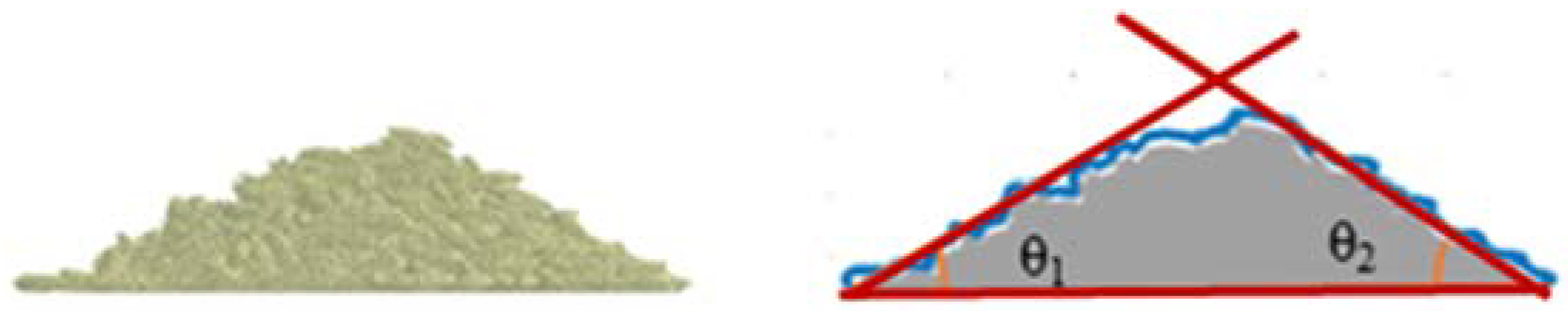 Applsci 14 02075 g003