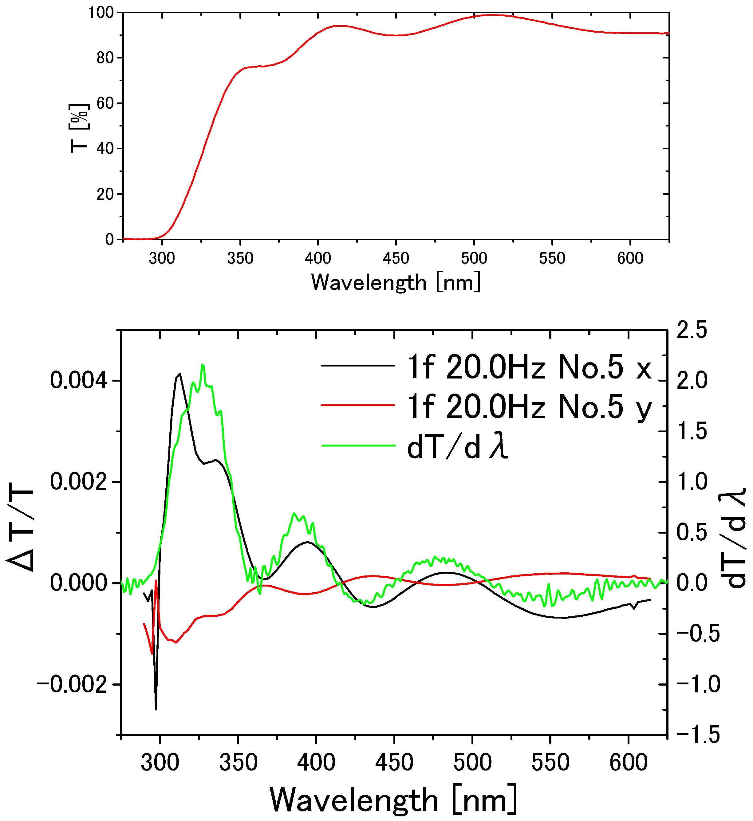 Applsci 14 02076 g003 Applsci 14 02076 g003