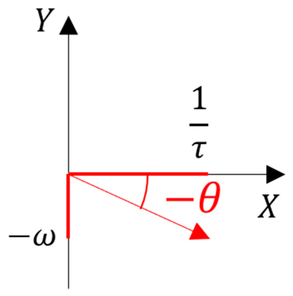Applsci 14 02076 g004 Applsci 14 02076 g004