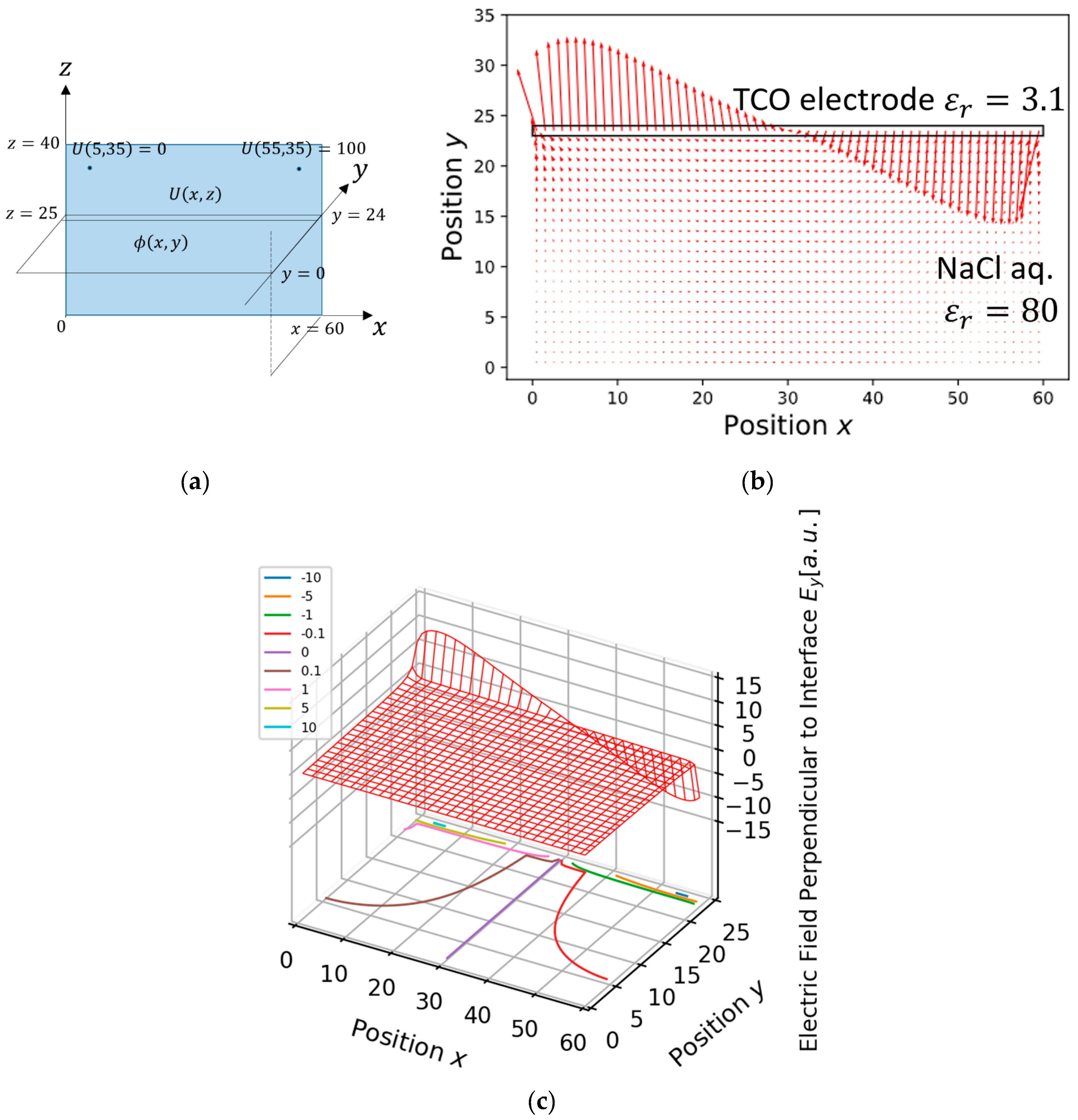 Applsci 14 02076 g006 Applsci 14 02076 g006