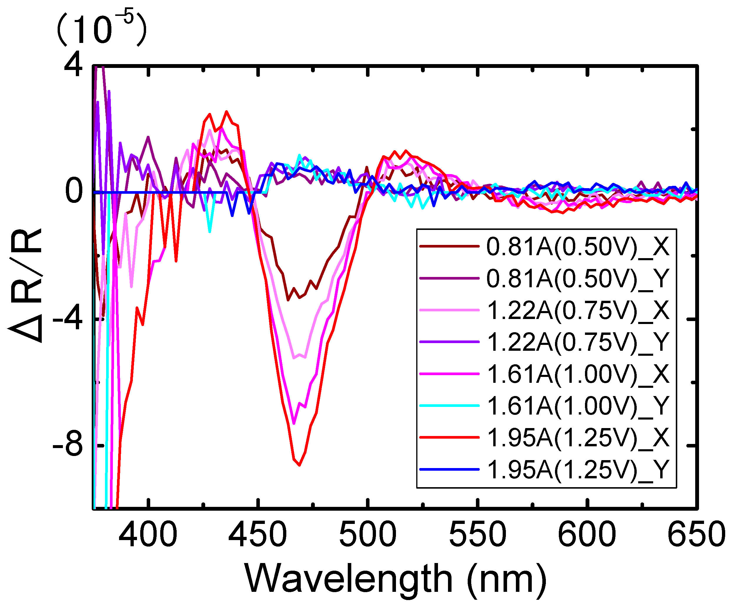 Applsci 14 02076 g0a3 Applsci 14 02076 g0a3