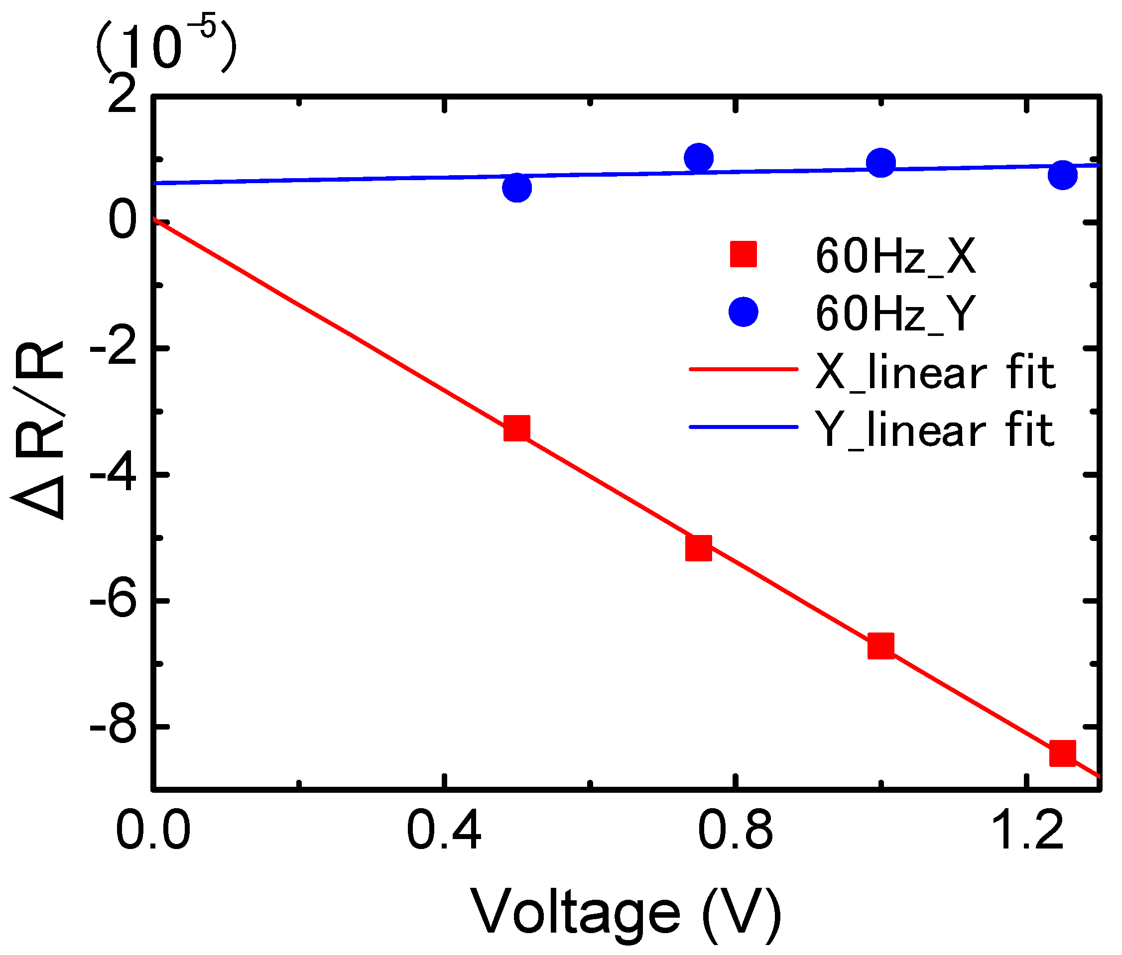 Applsci 14 02076 g0a4 Applsci 14 02076 g0a4