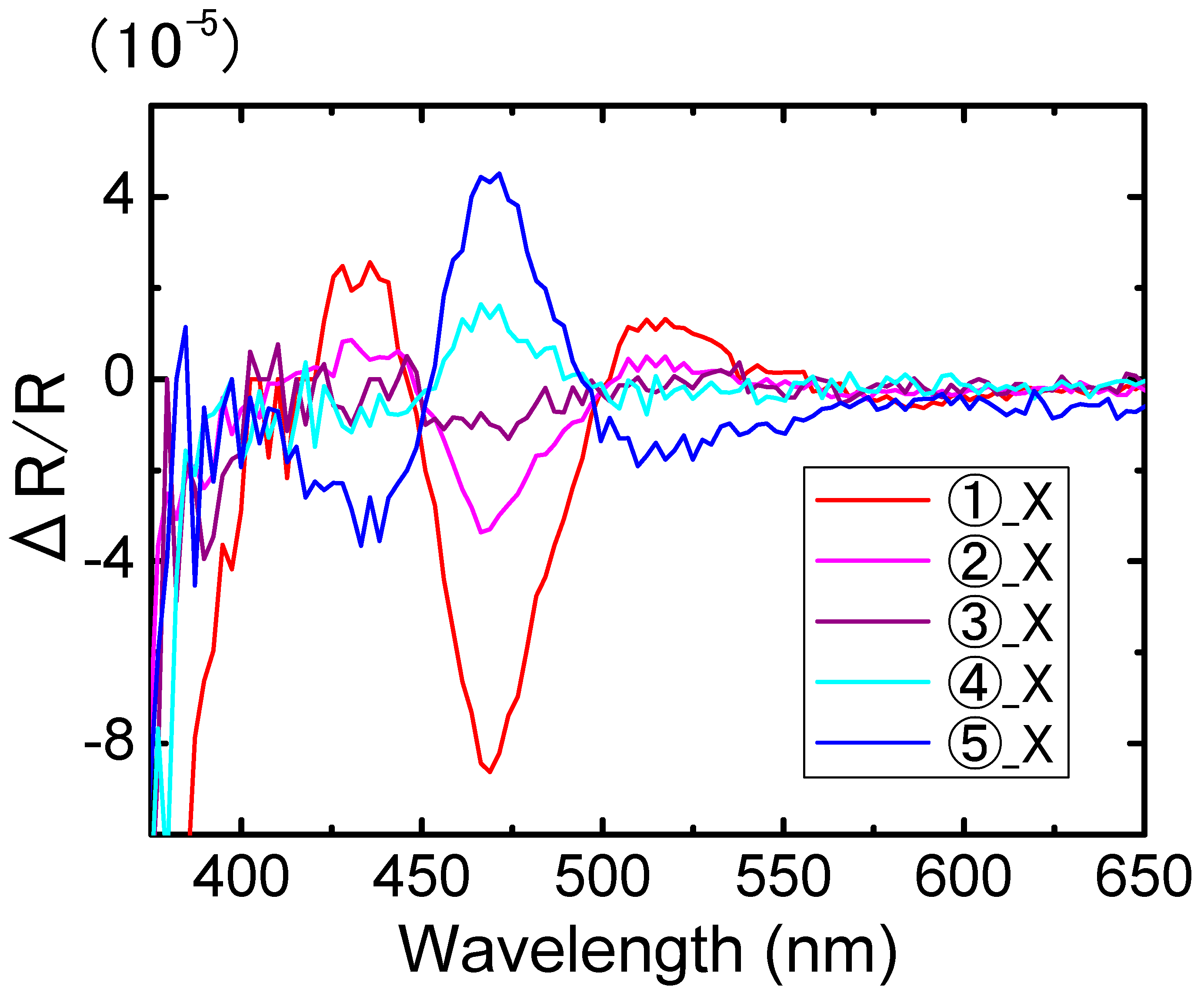 Applsci 14 02076 g0a5 Applsci 14 02076 g0a5
