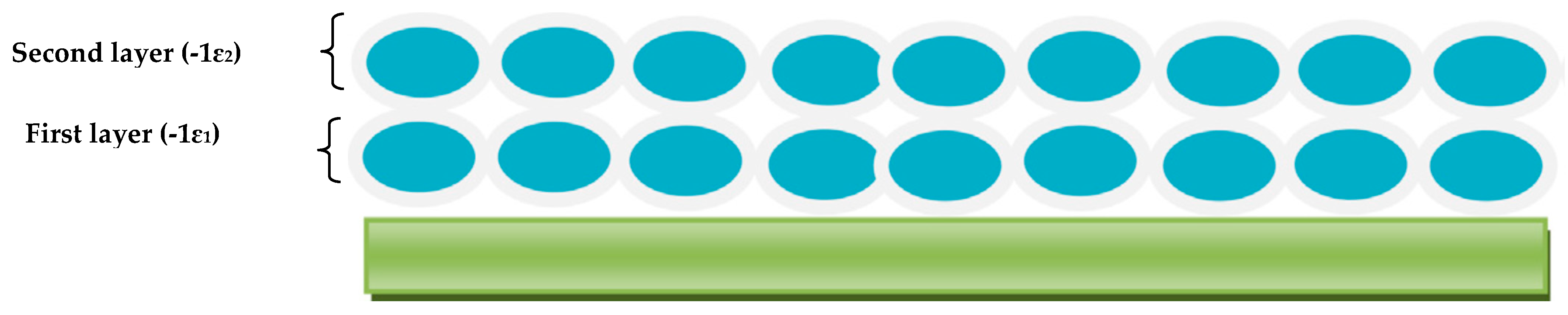 Applsci 14 02077 g003