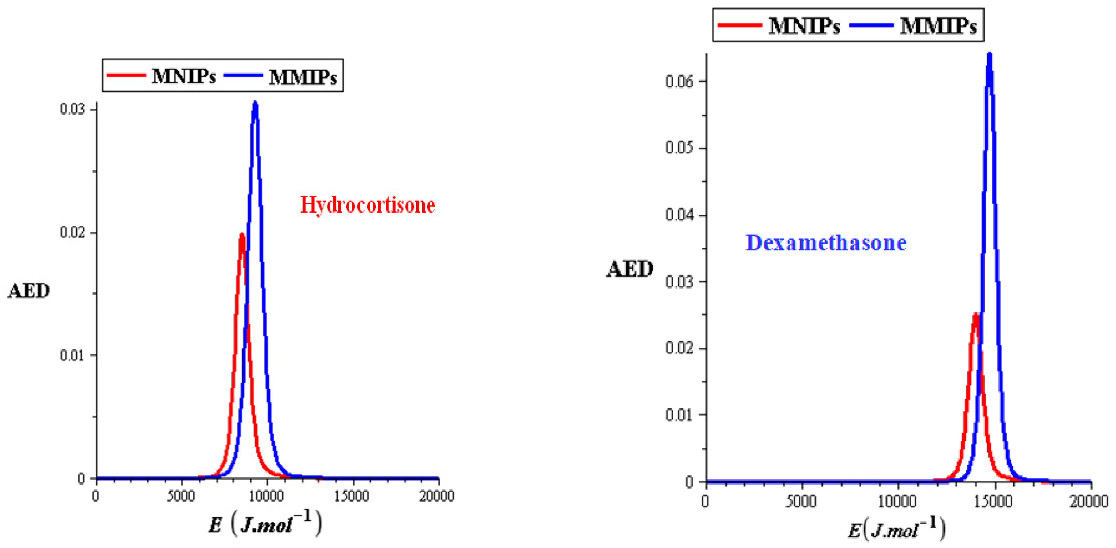 Applsci 14 02077 g005
