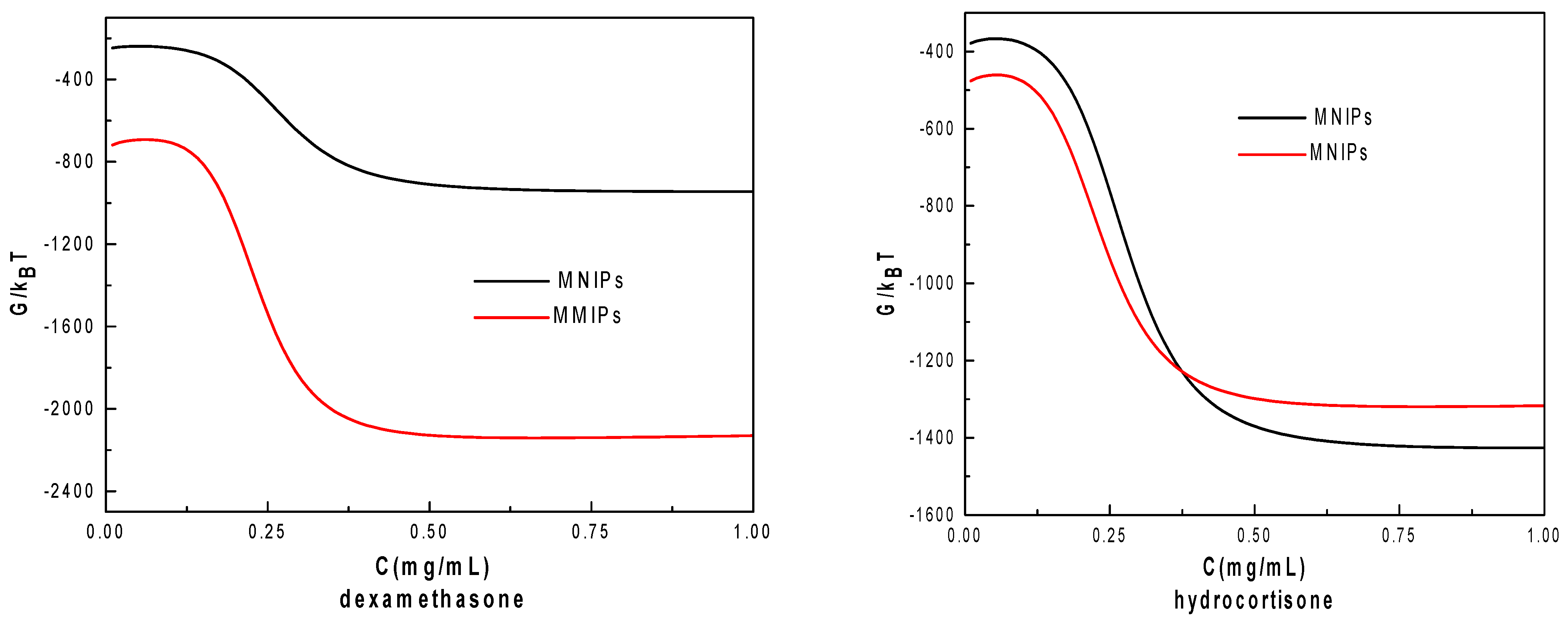 Applsci 14 02077 g007