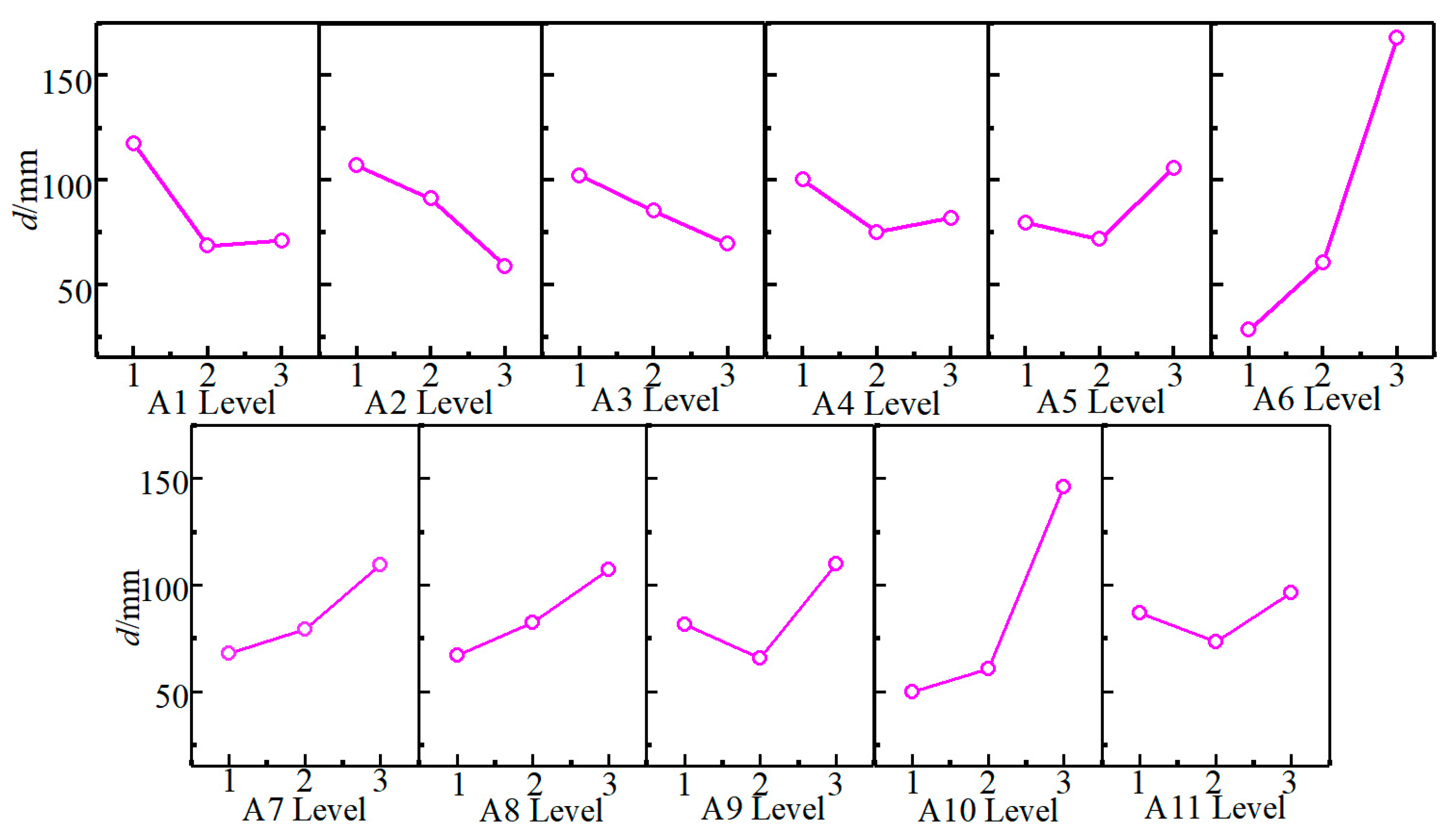 Applsci 14 02079 g006