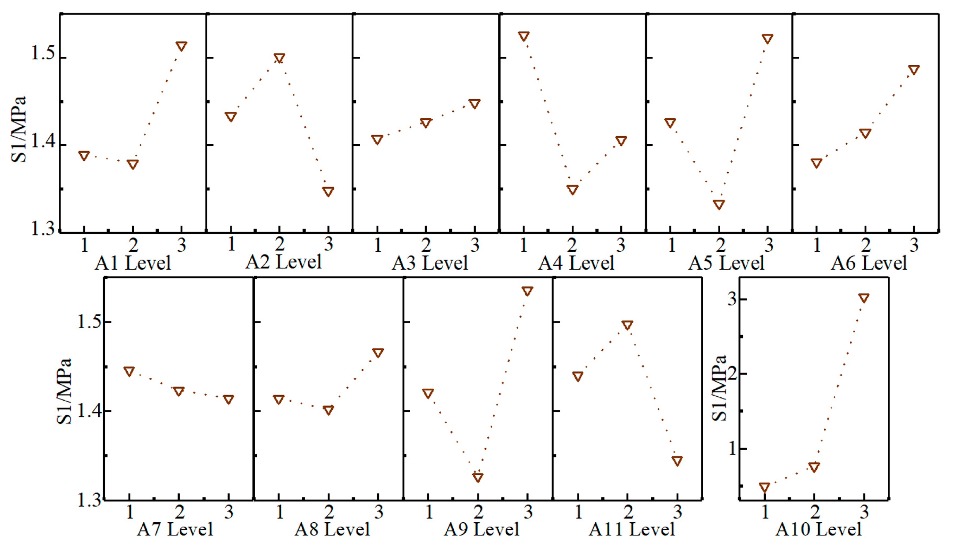 Applsci 14 02079 g007