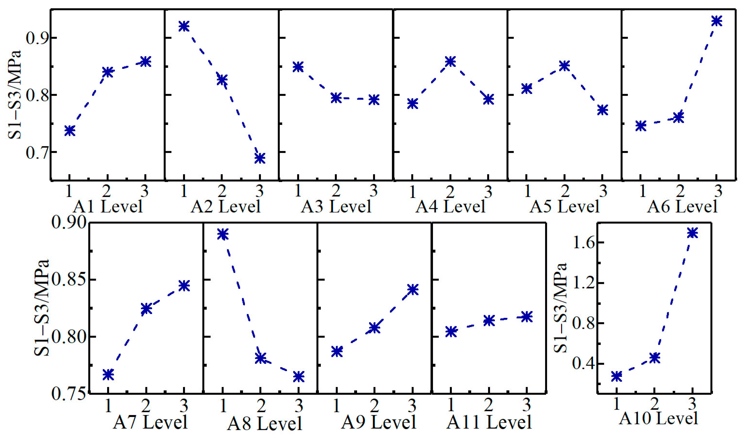 Applsci 14 02079 g008