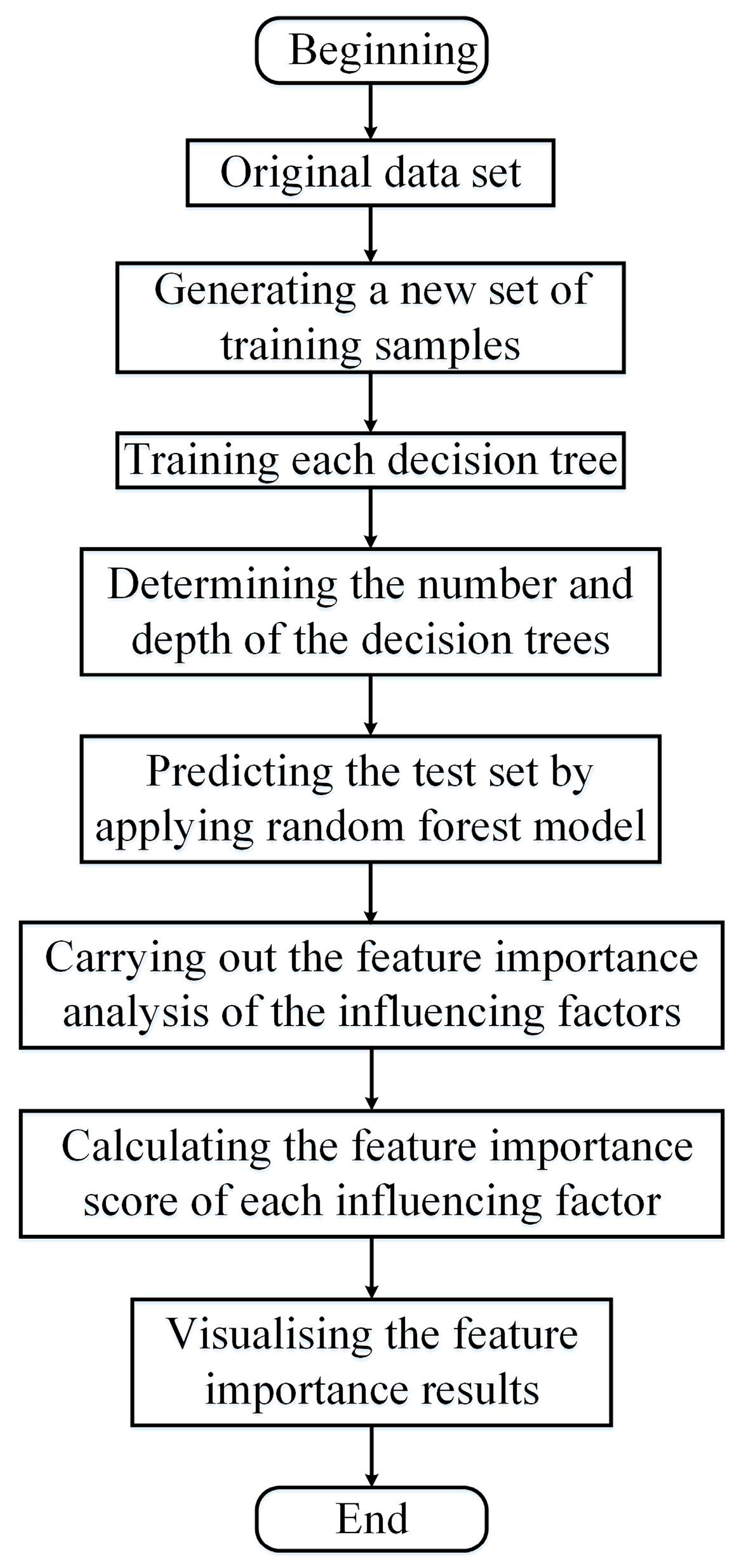 Applsci 14 02079 g009