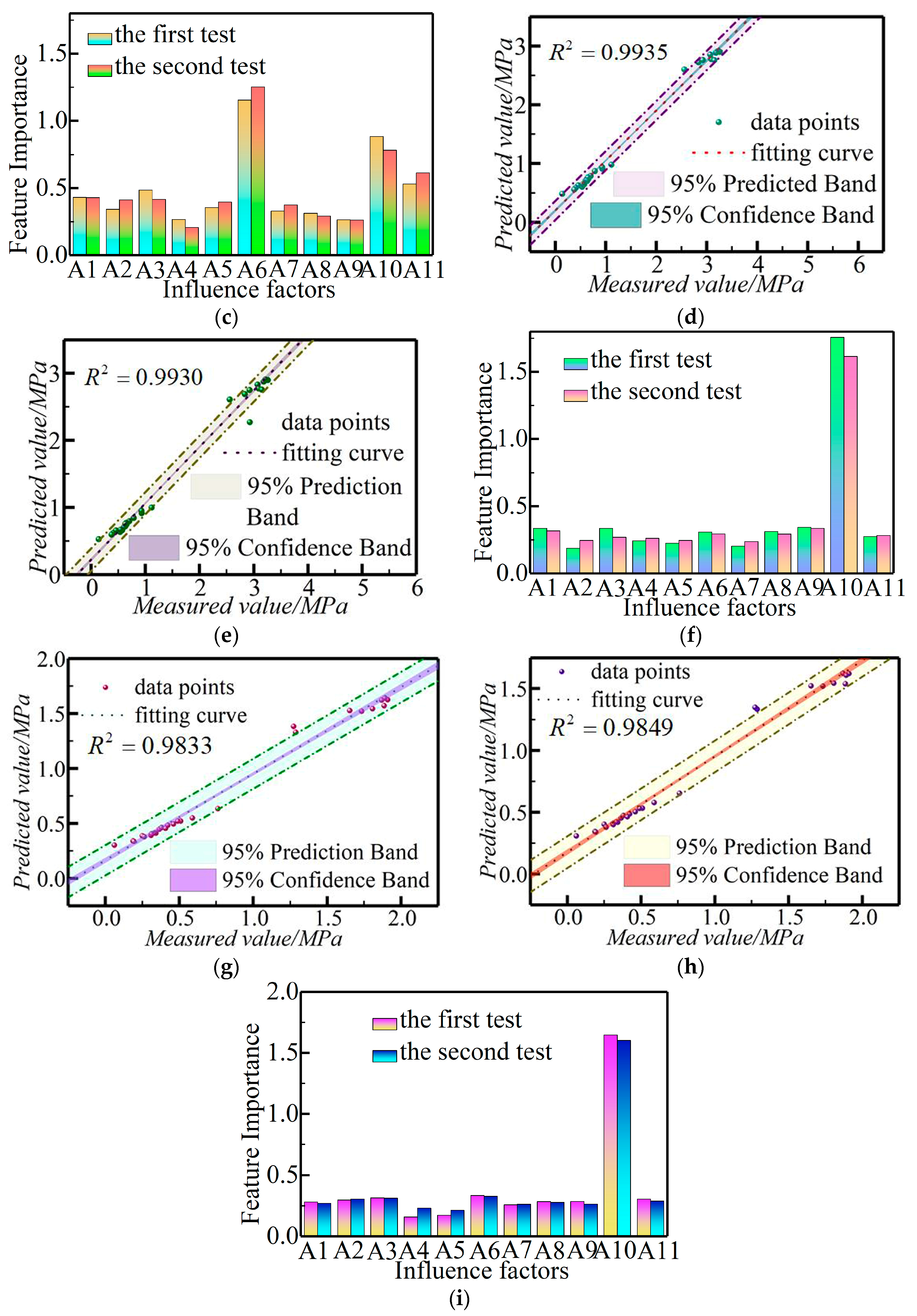 Applsci 14 02079 g010b