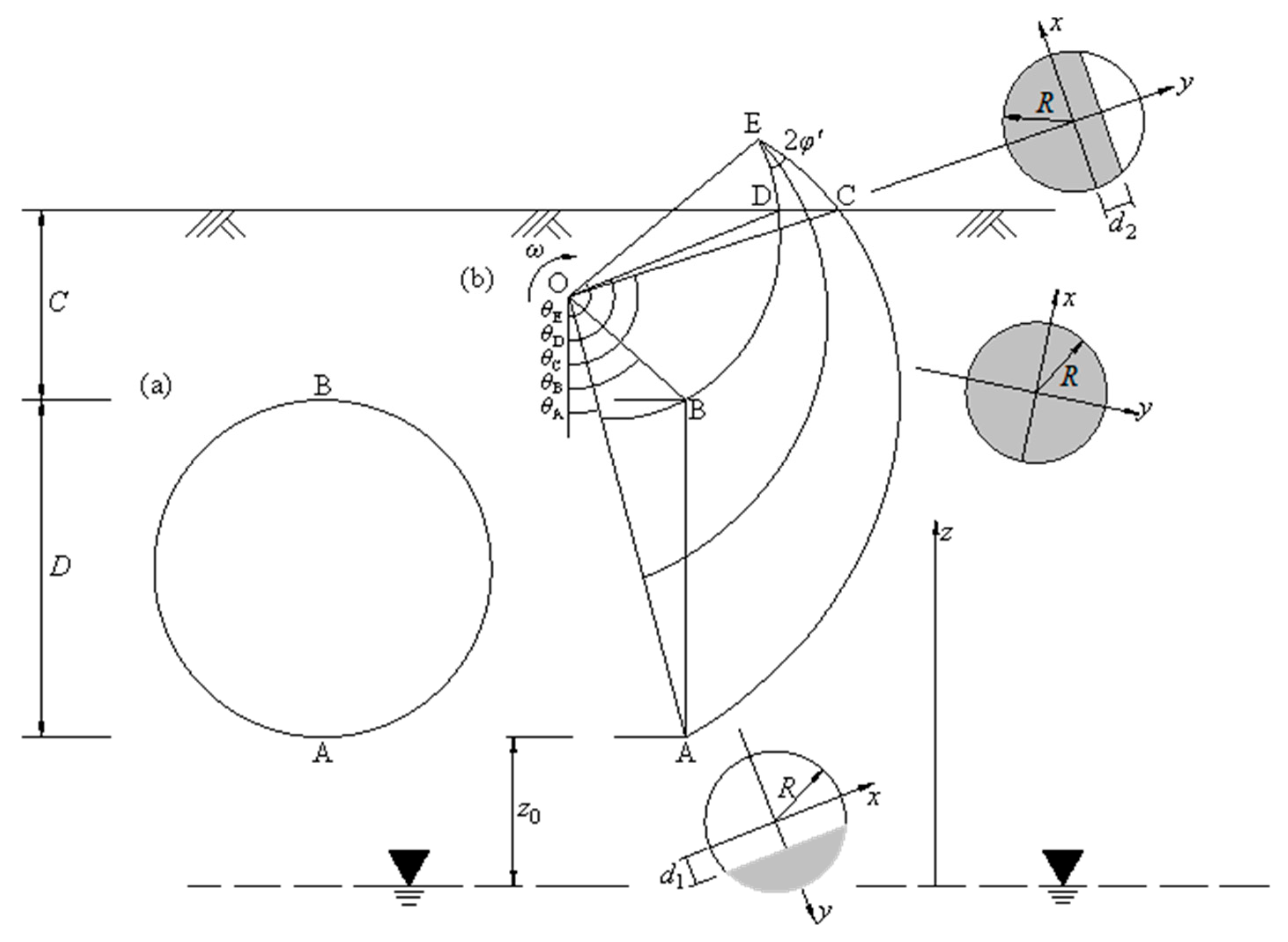 Applsci 14 02080 g003