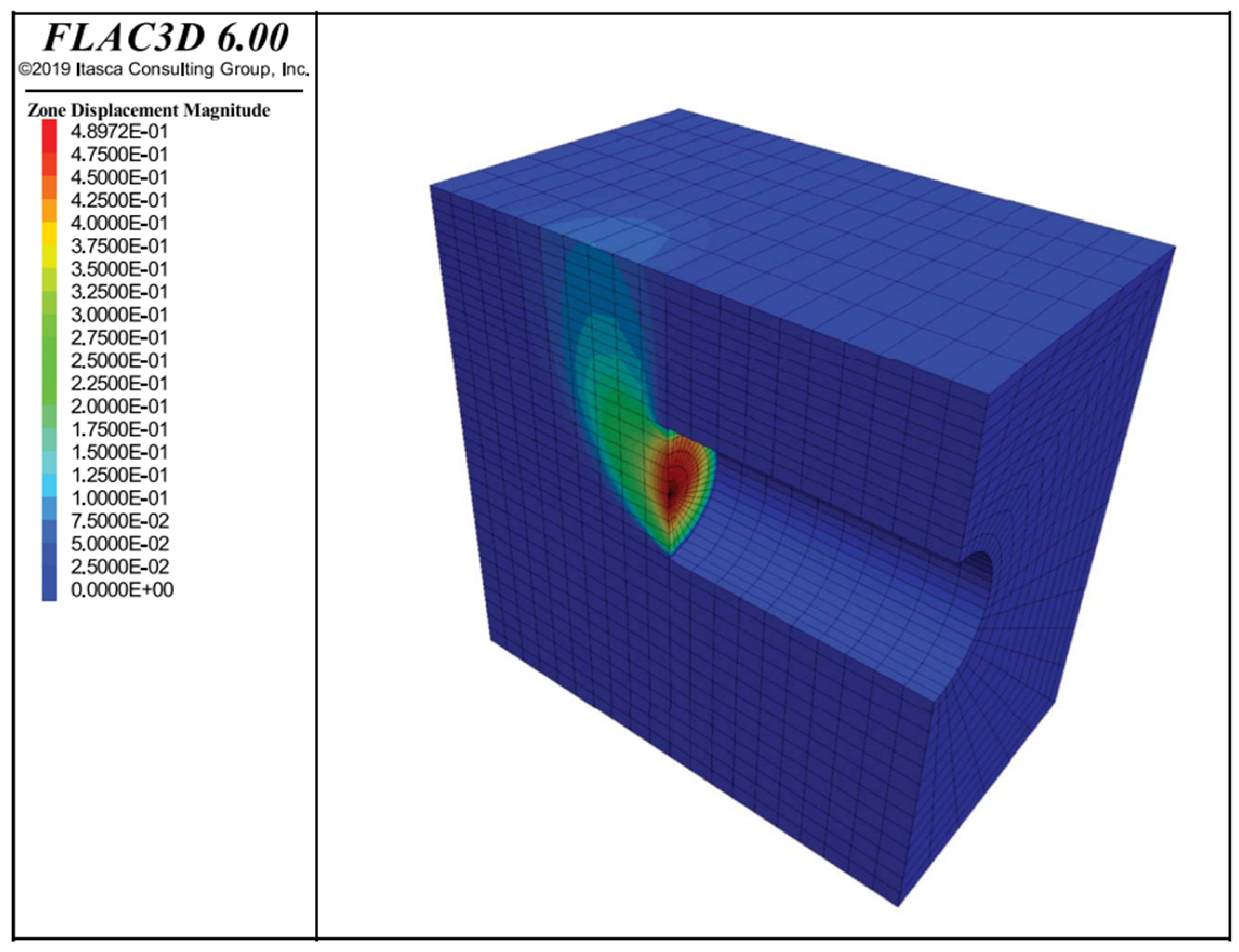 Applsci 14 02080 g005