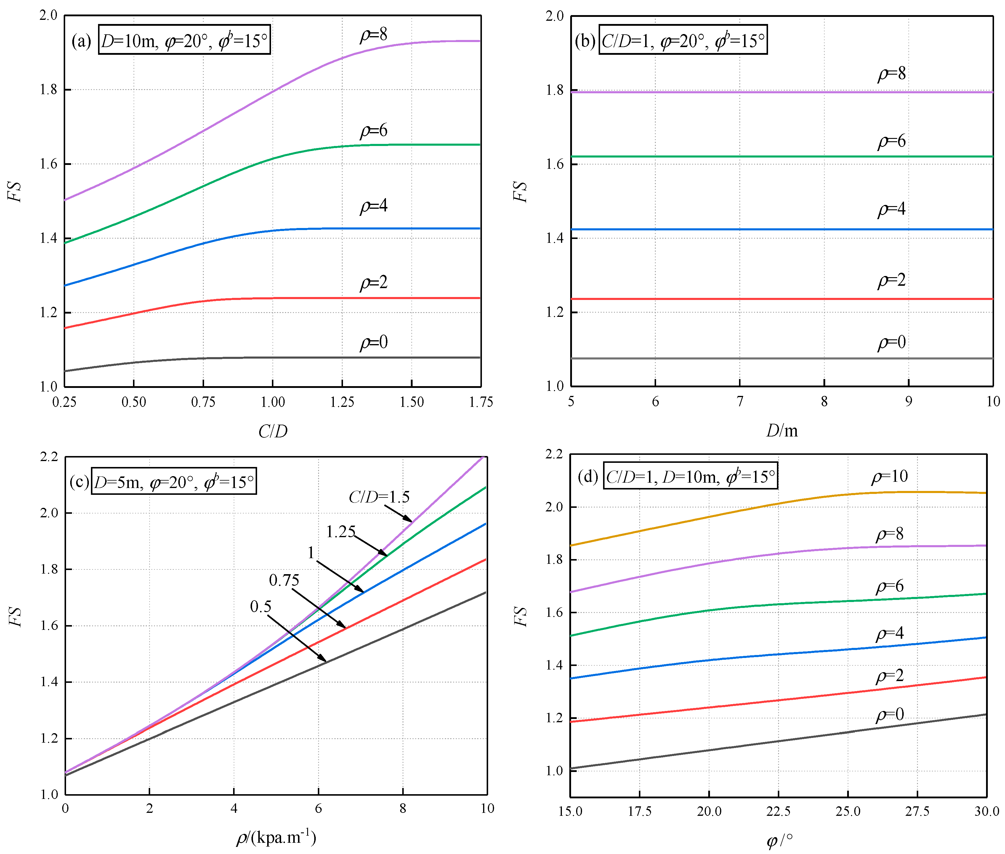 Applsci 14 02080 g008