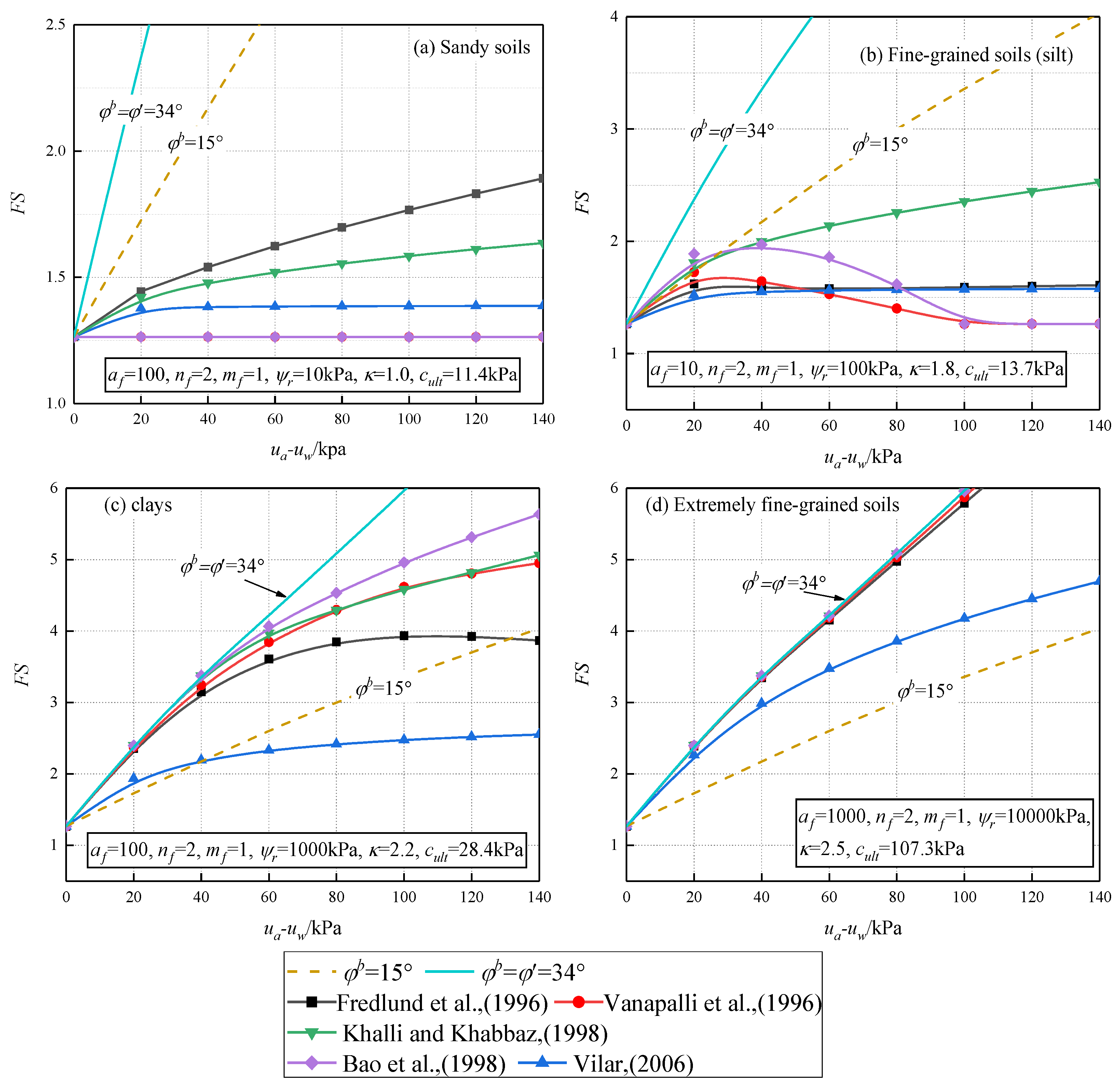 Applsci 14 02080 g009