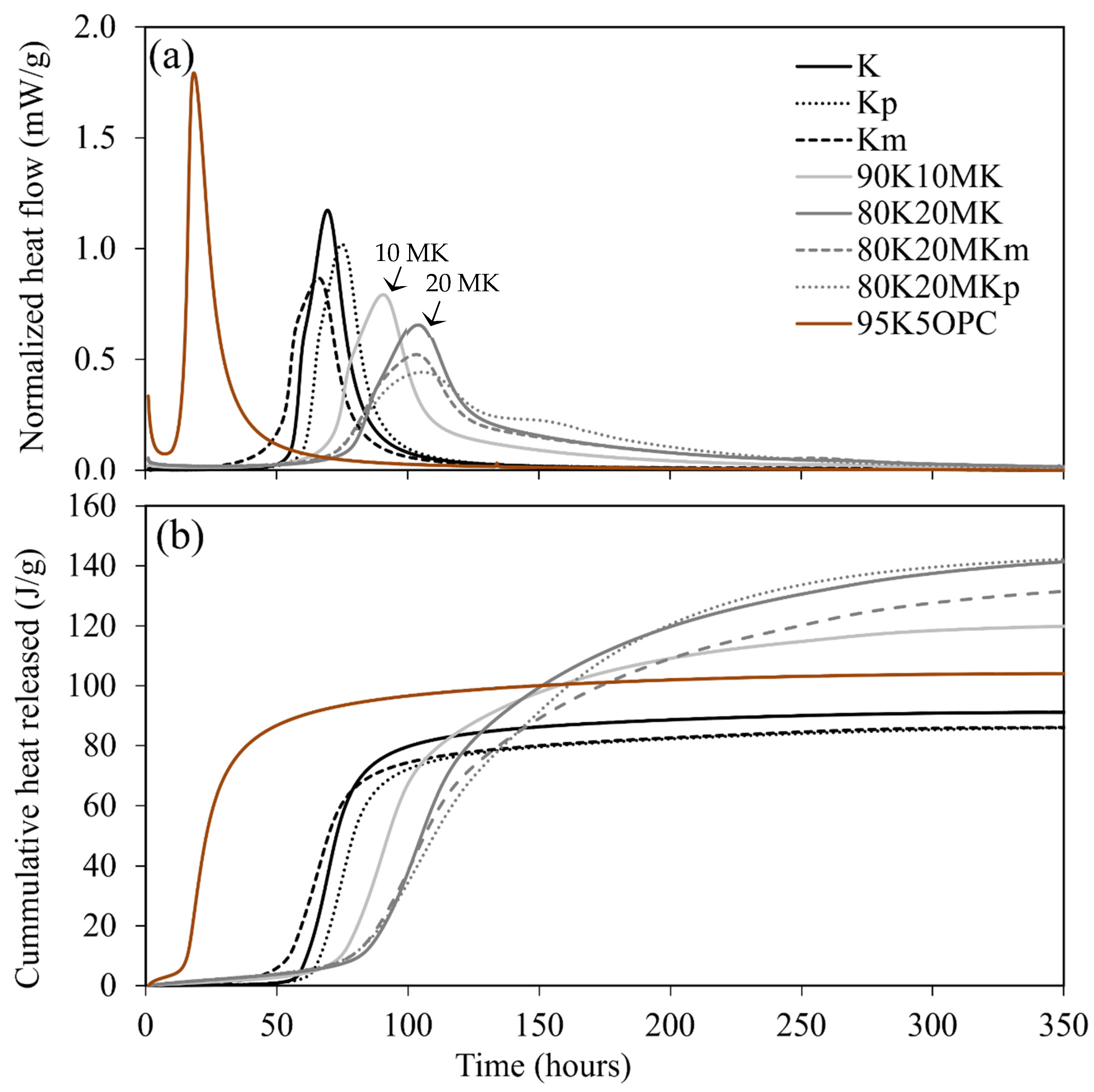 Applsci 14 02081 g005