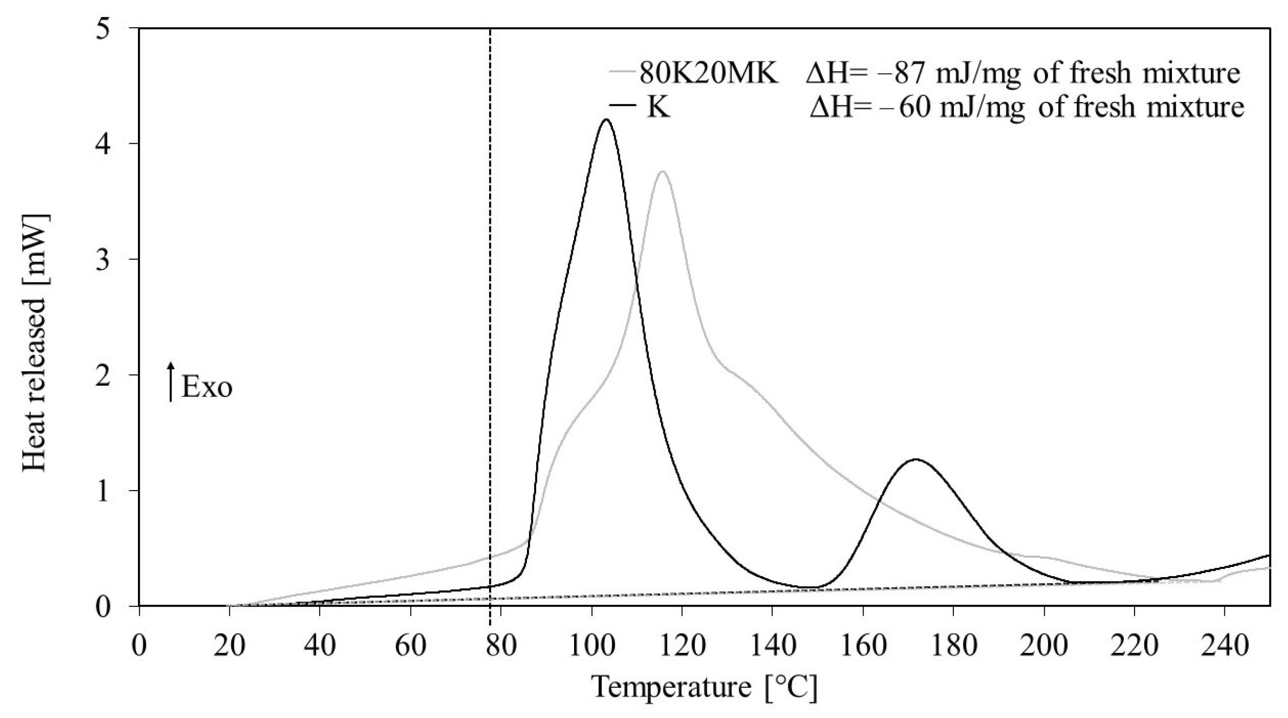 Applsci 14 02081 g006