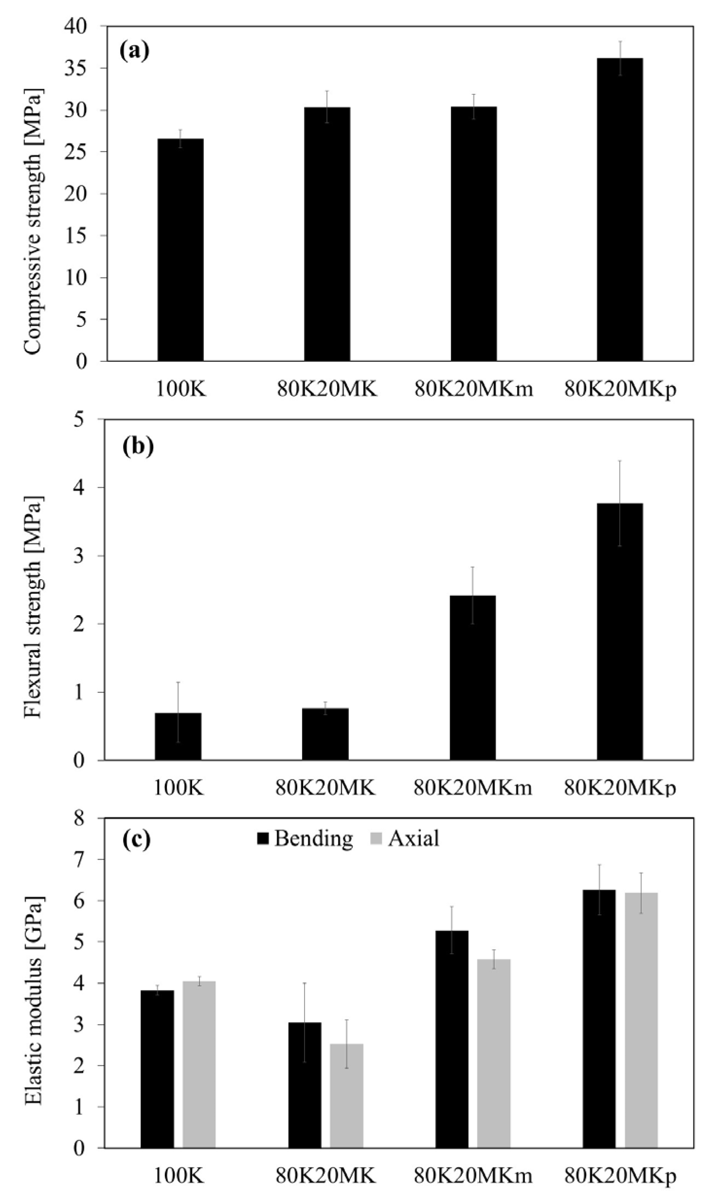 Applsci 14 02081 g008