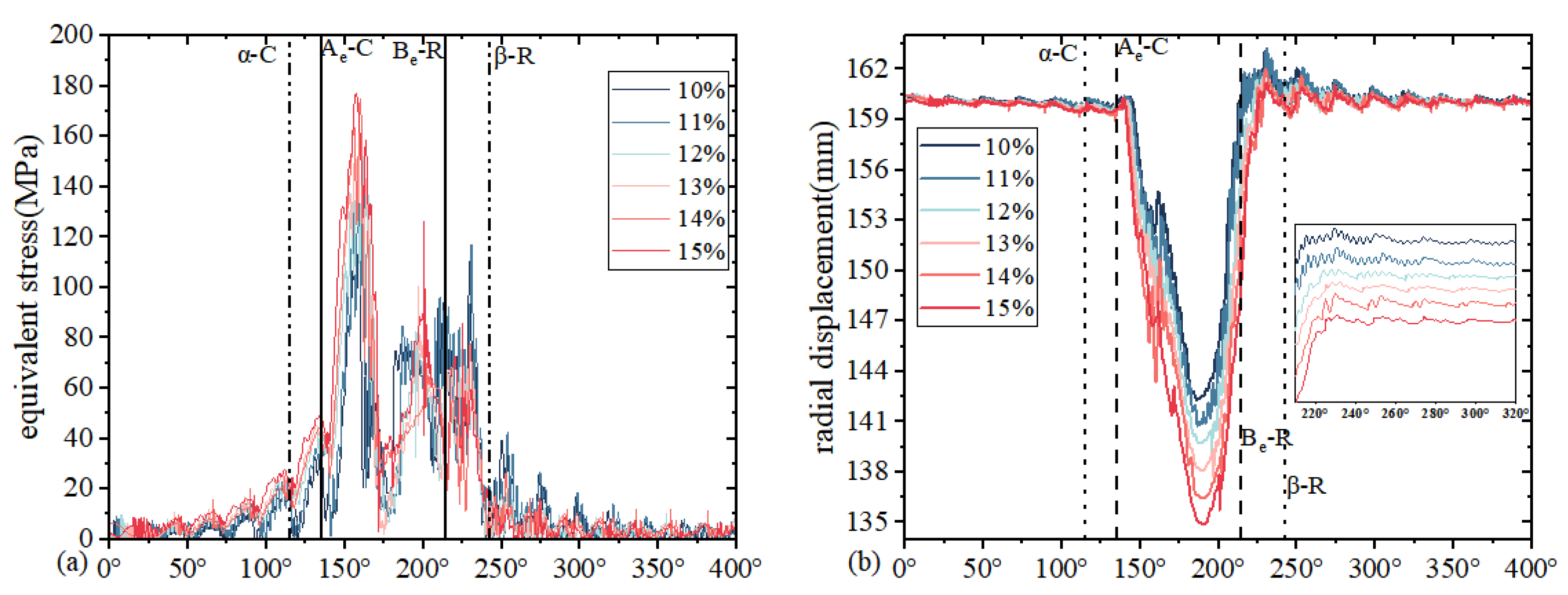 Applsci 14 02082 g007