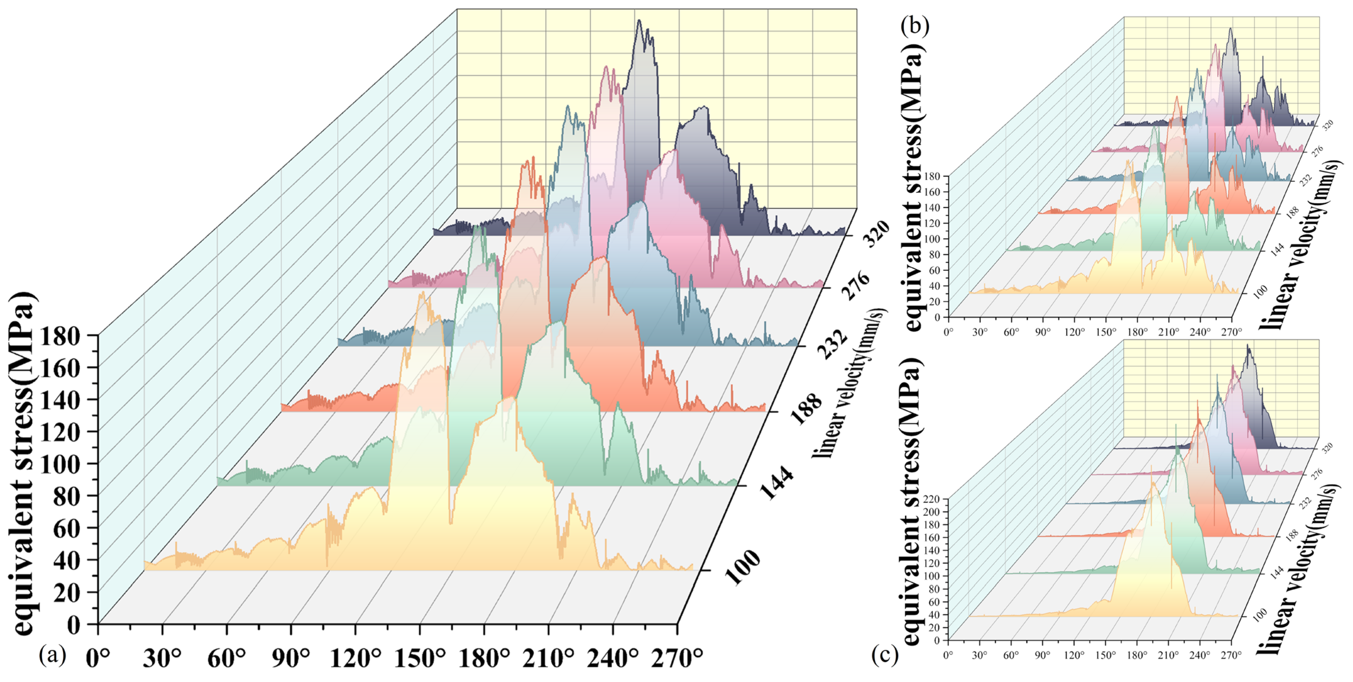 Applsci 14 02082 g009