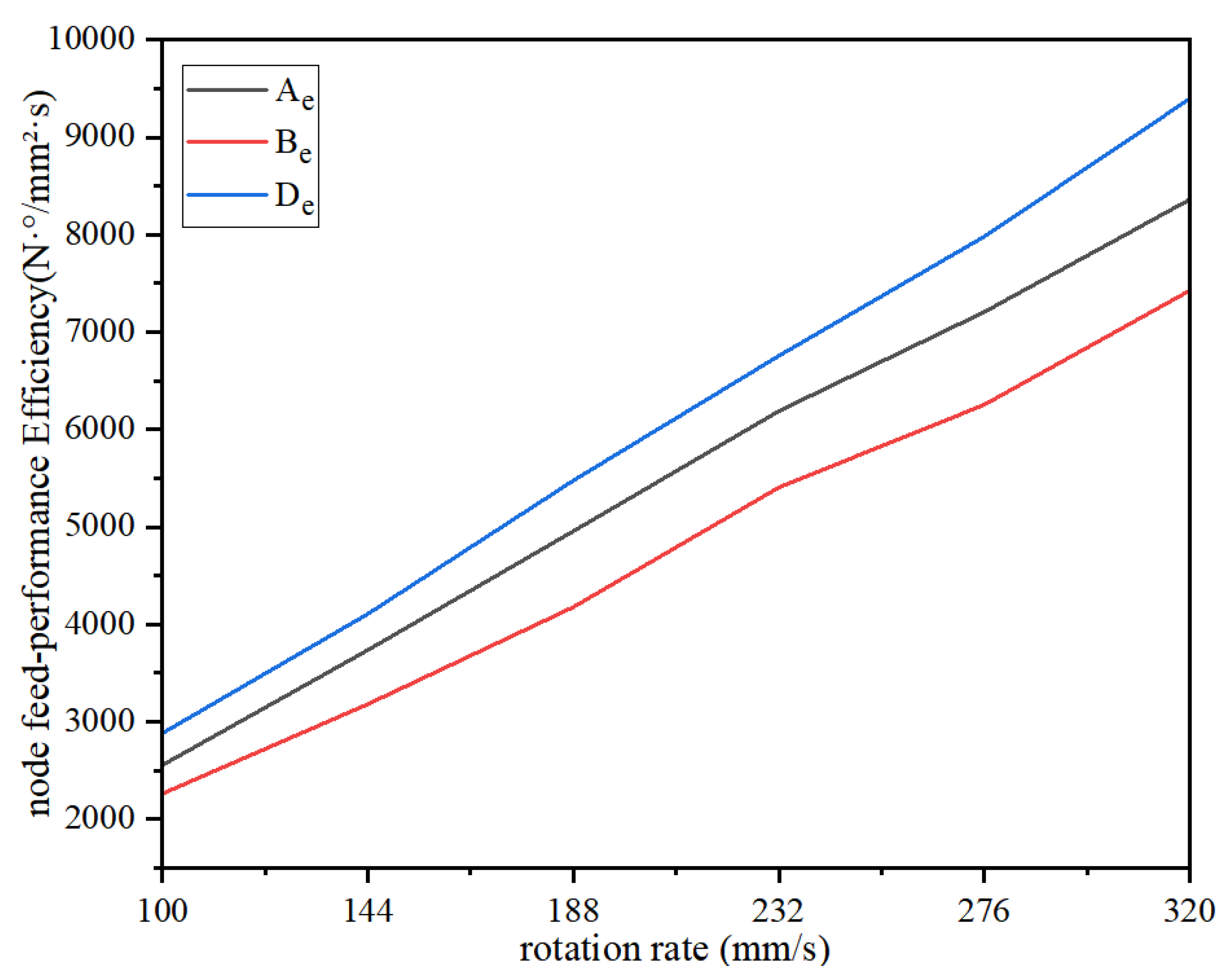 Applsci 14 02082 g011