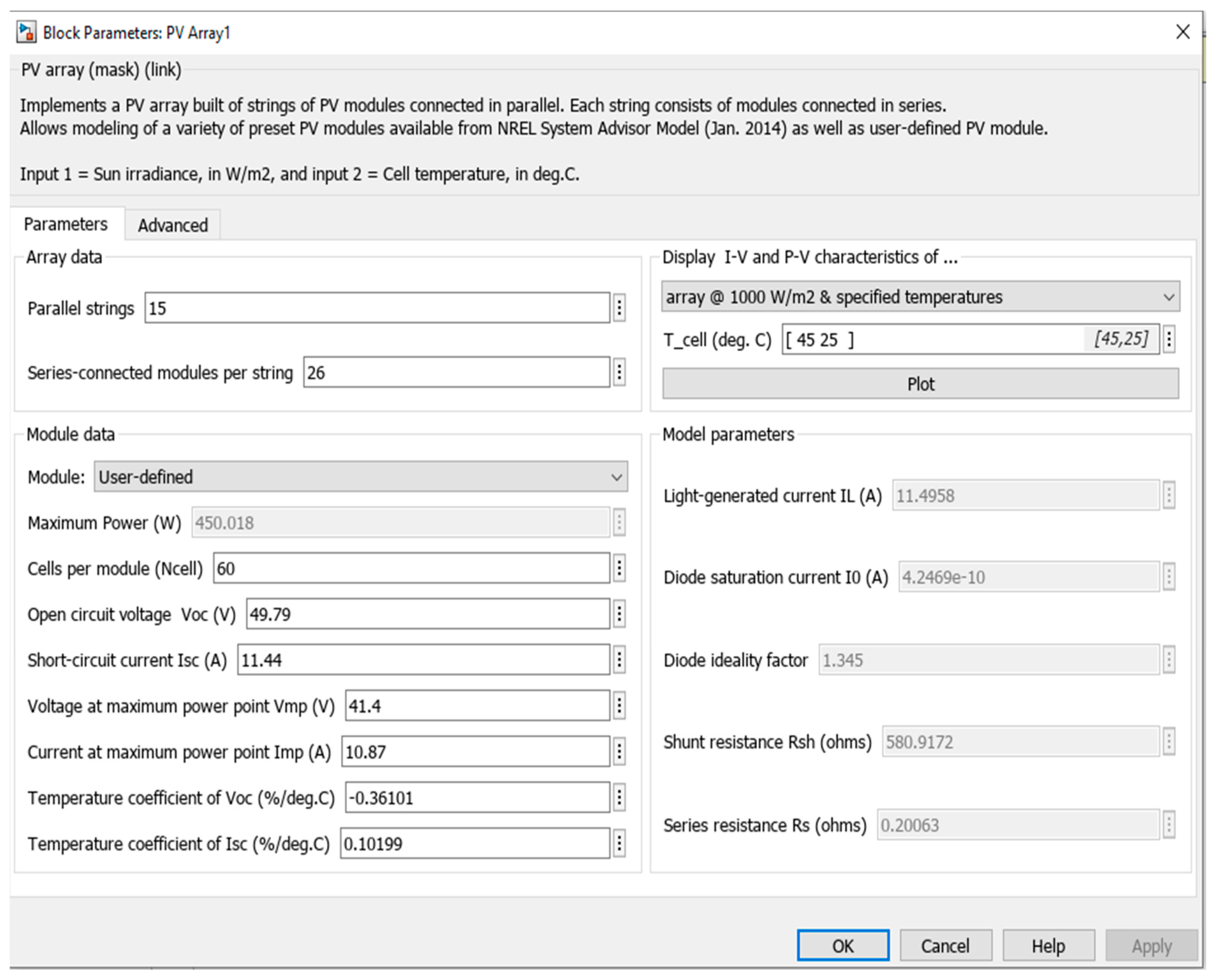 Applsci 14 02083 g003