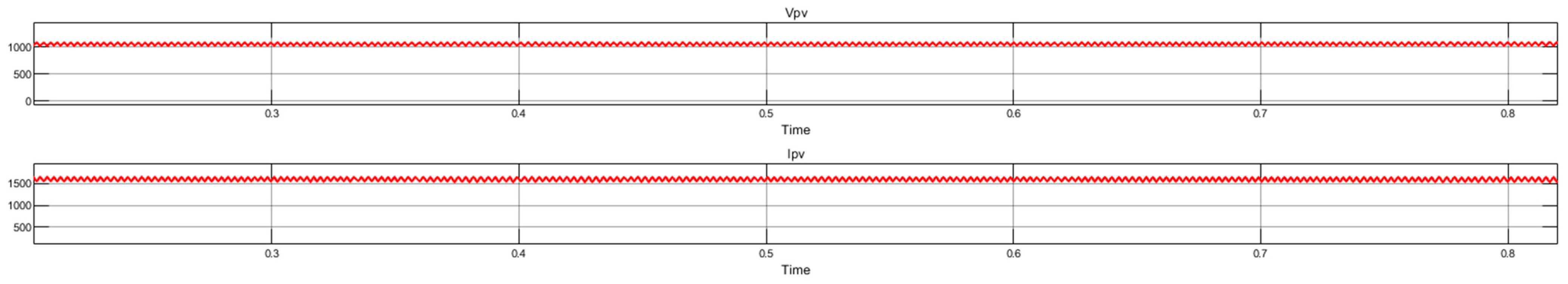 Applsci 14 02083 g014