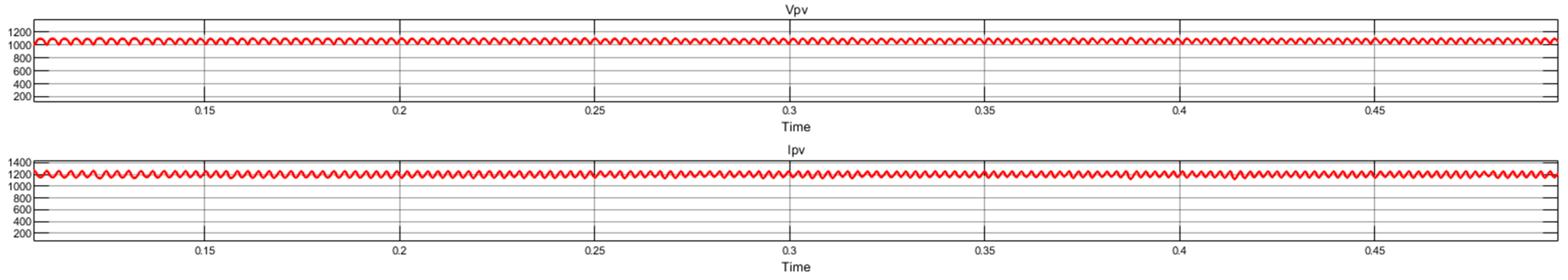 Applsci 14 02083 g015