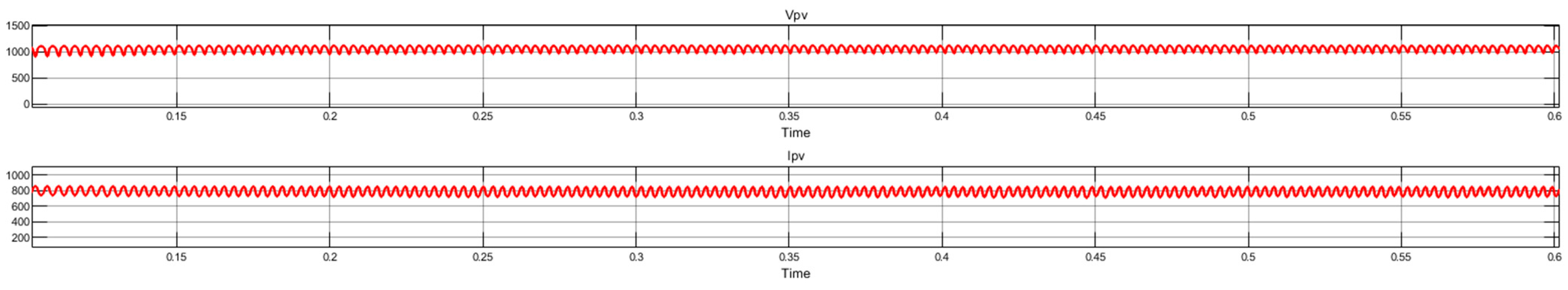 Applsci 14 02083 g016