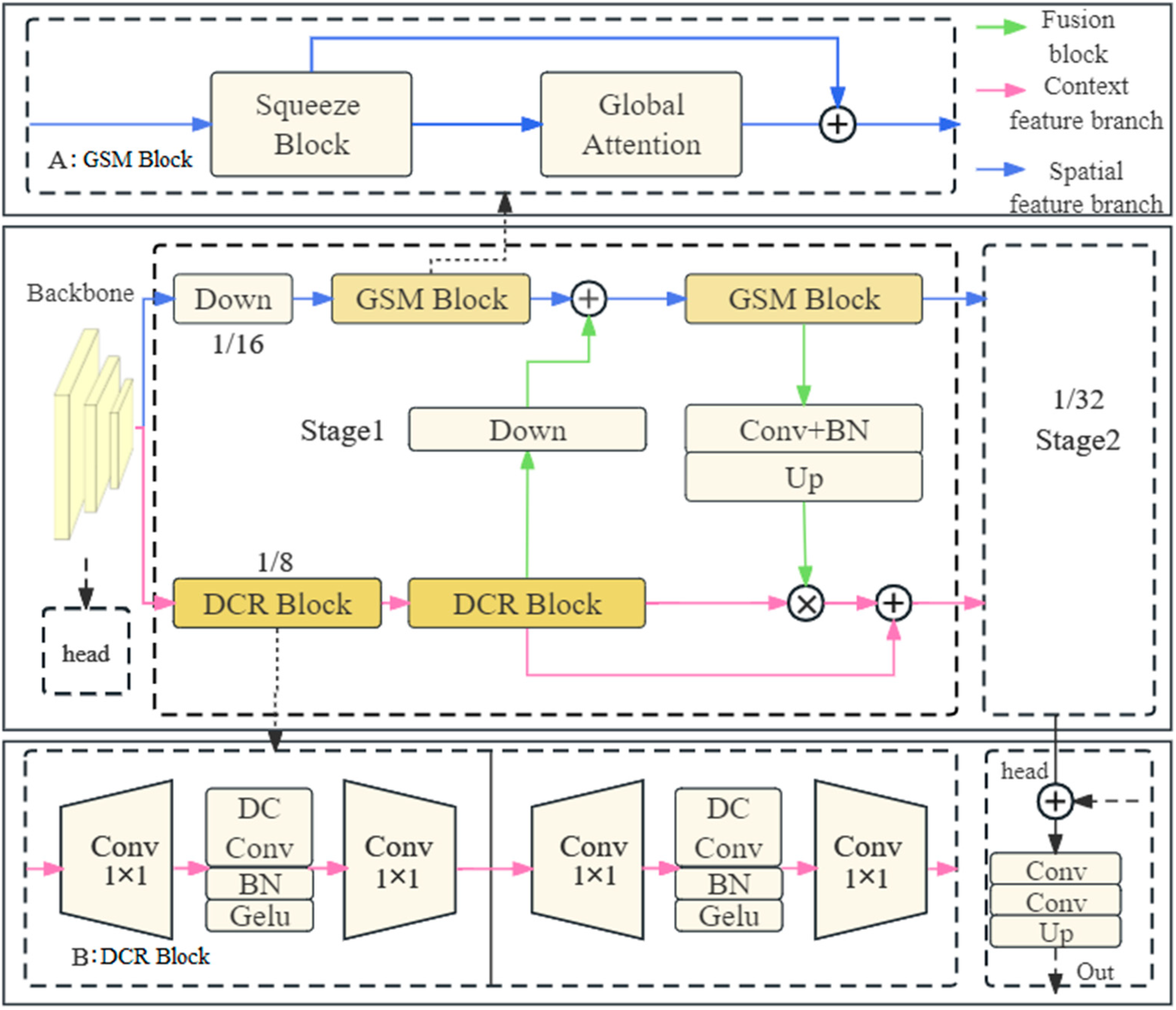 Applsci 14 02084 g003