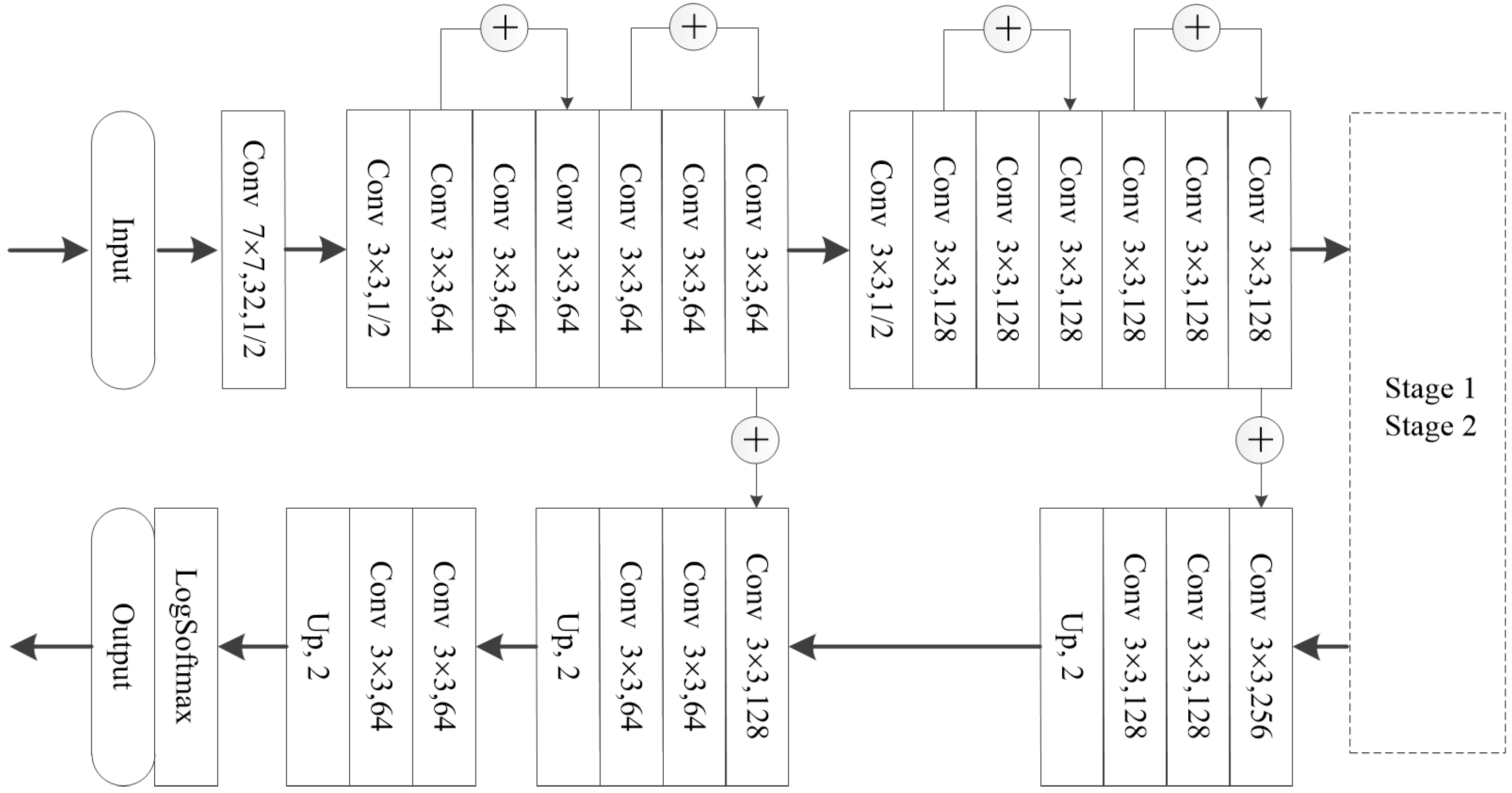 Applsci 14 02084 g004