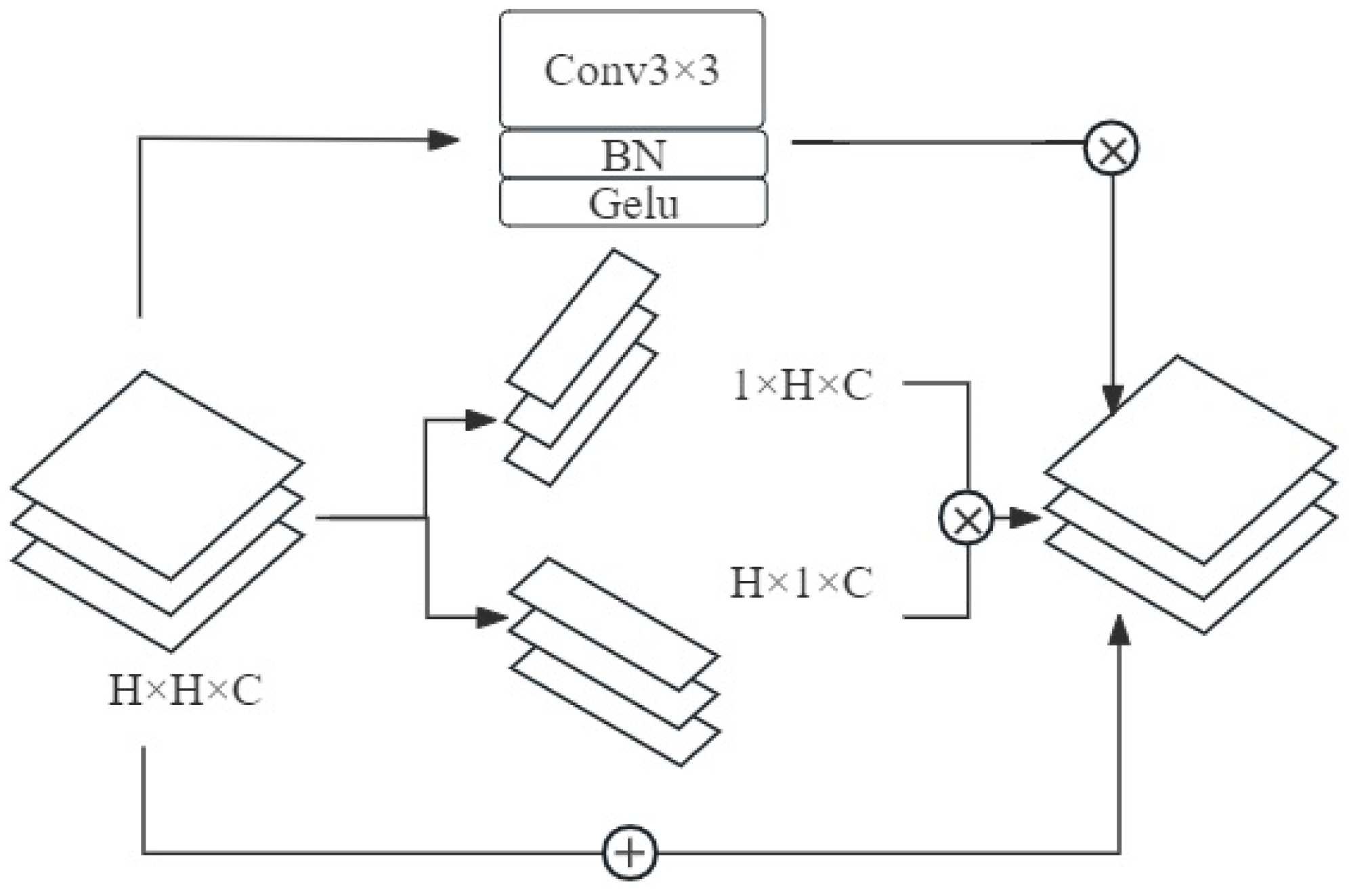 Applsci 14 02084 g005