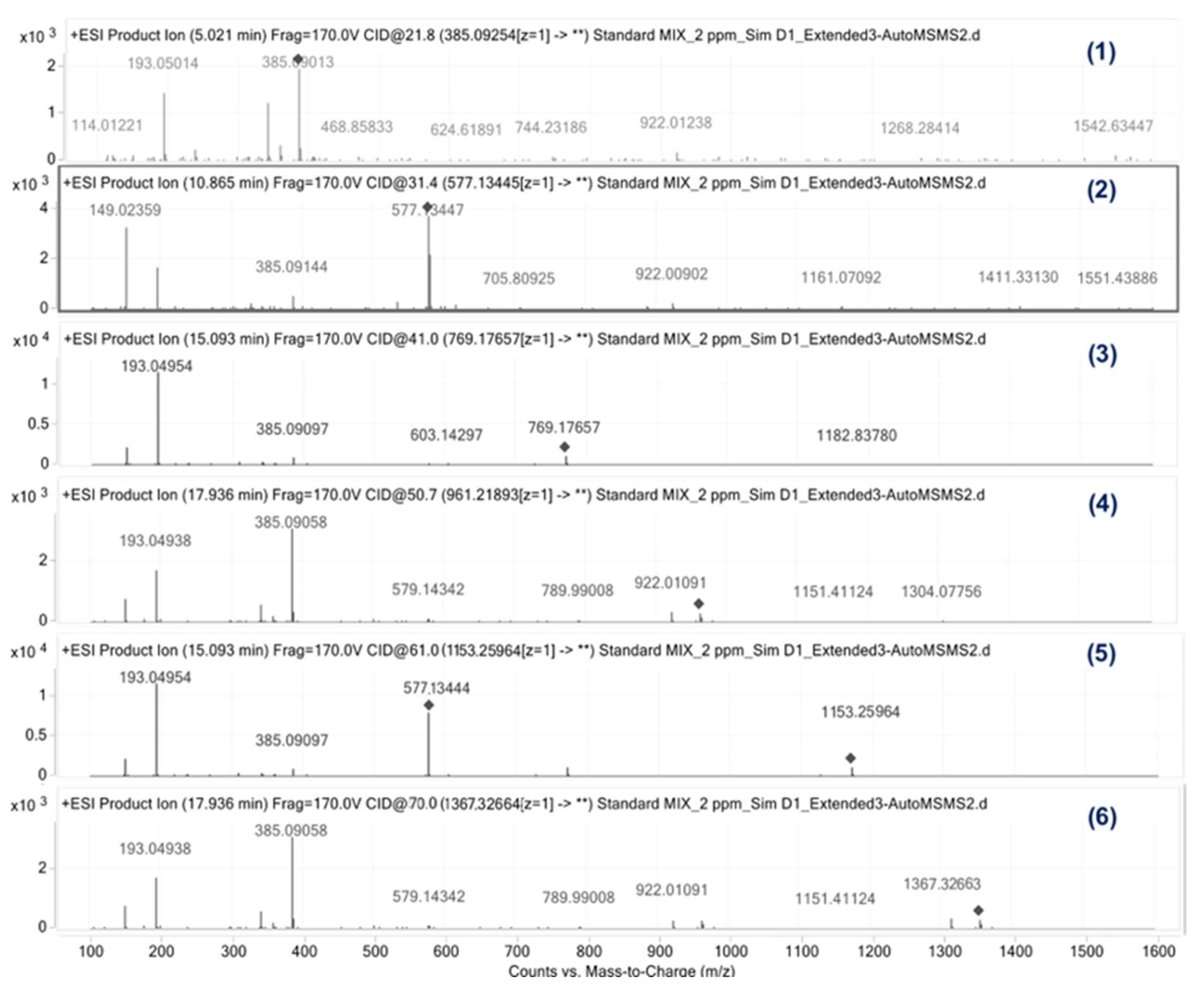 Applsci 14 02085 g005