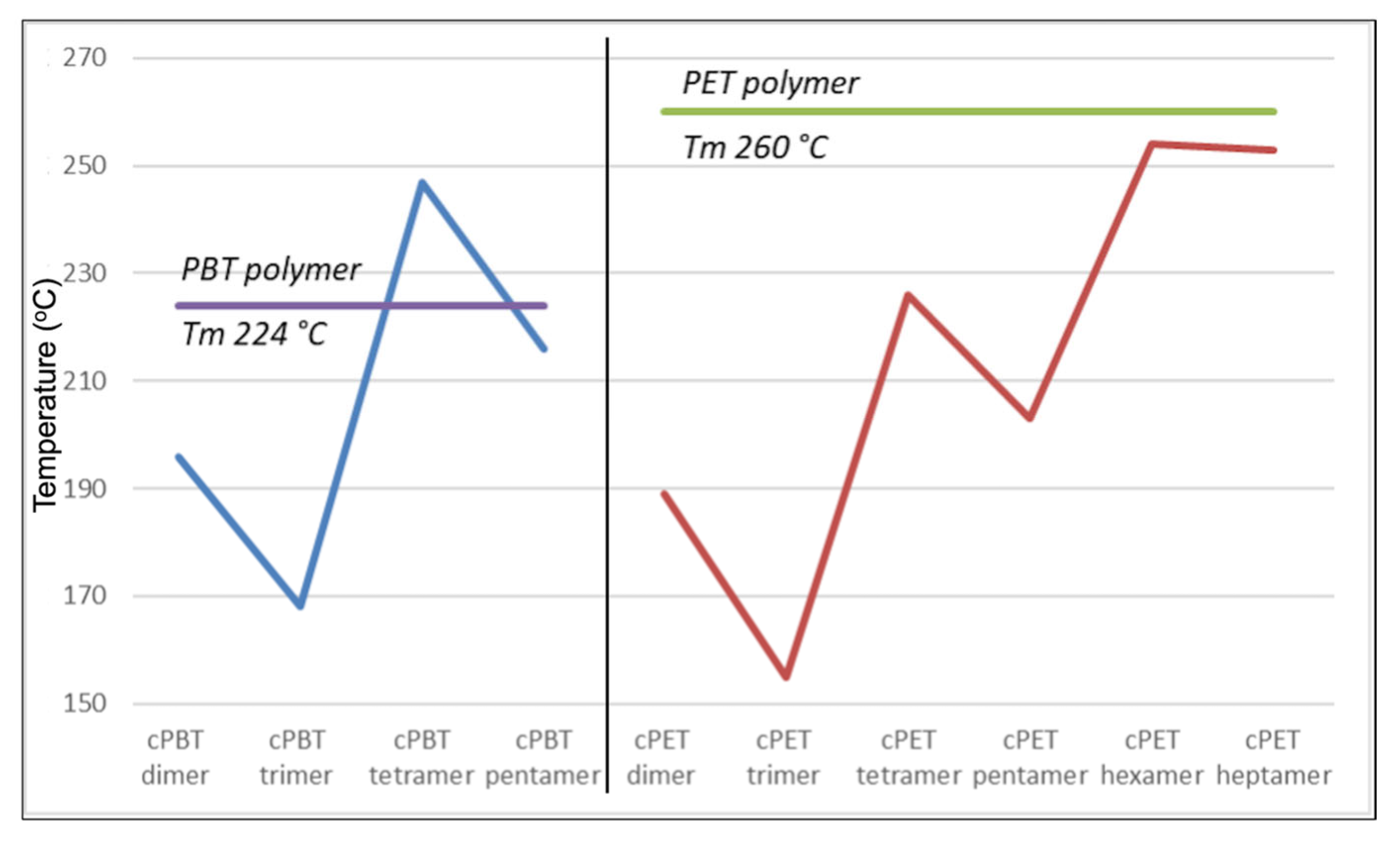 Applsci 14 02085 g007