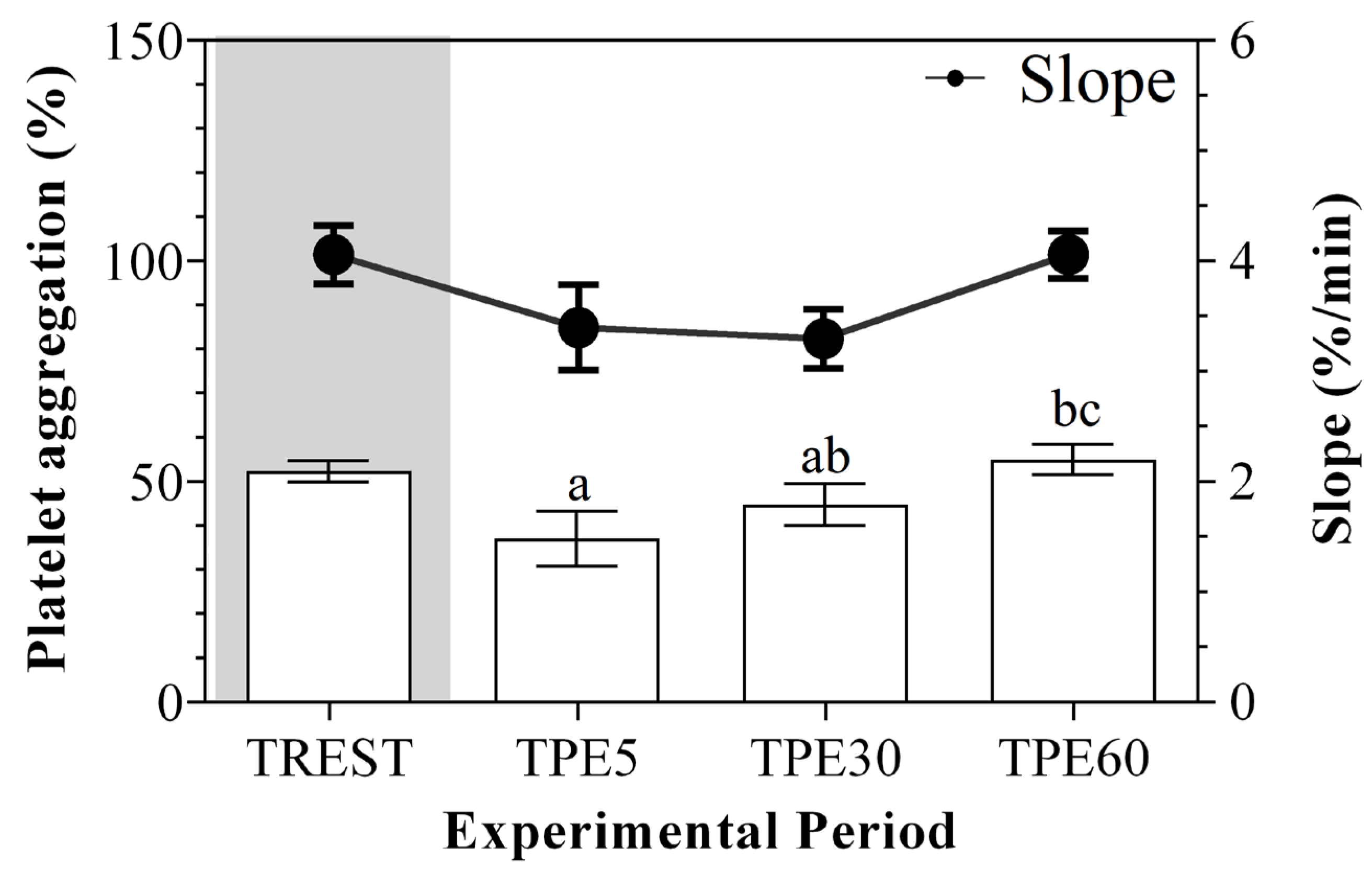 Applsci 14 02086 g002