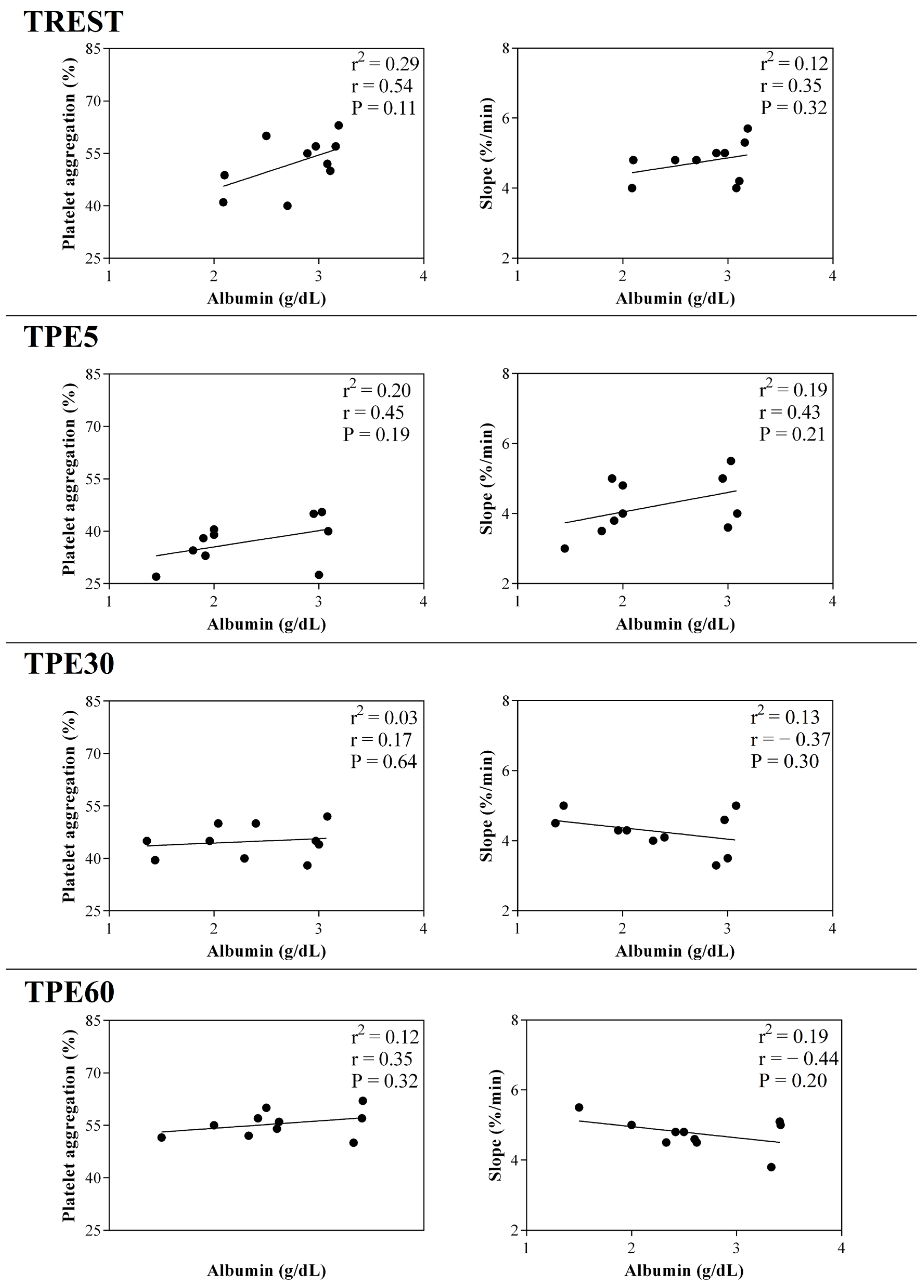 Applsci 14 02086 g004