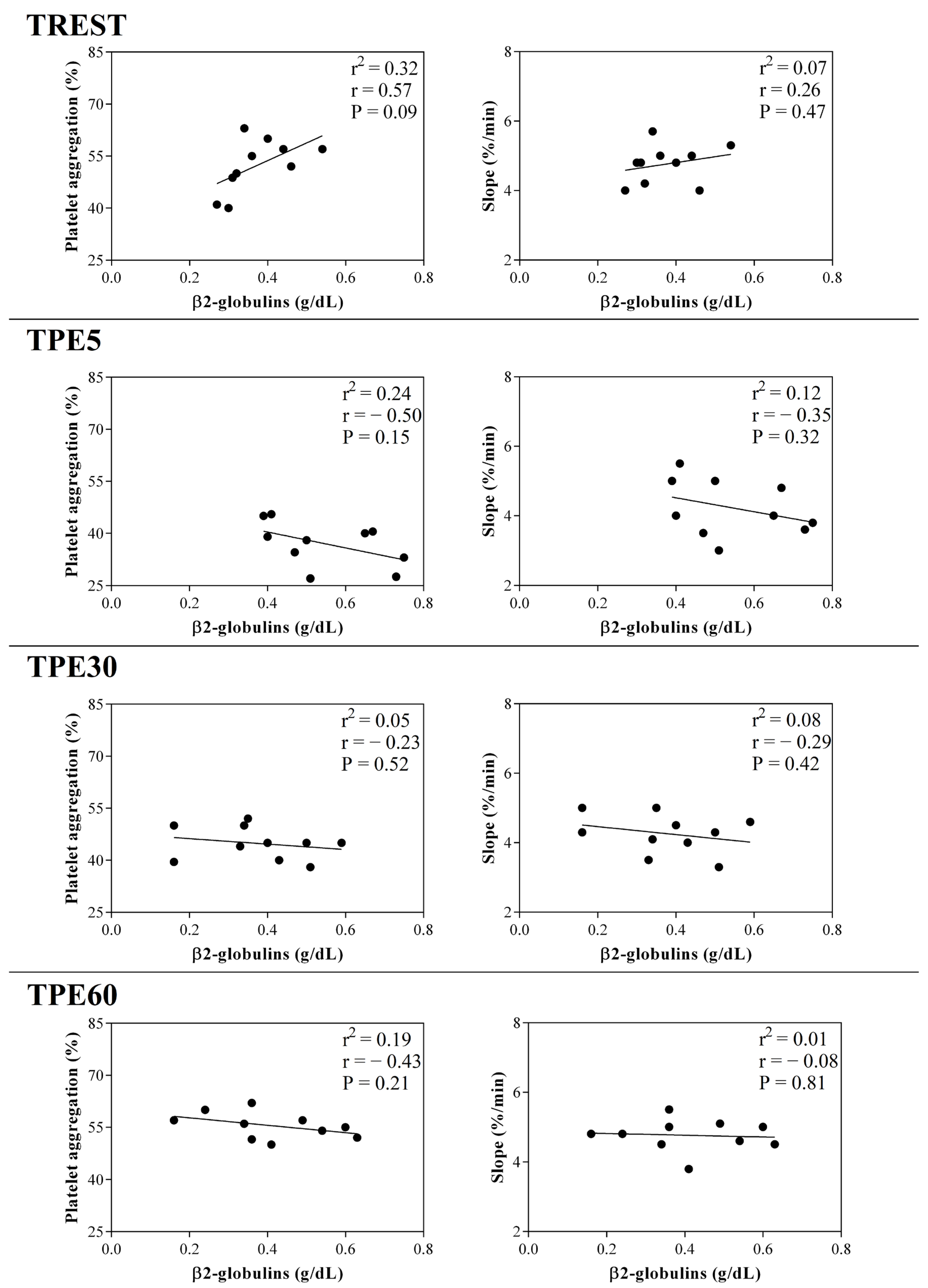 Applsci 14 02086 g008