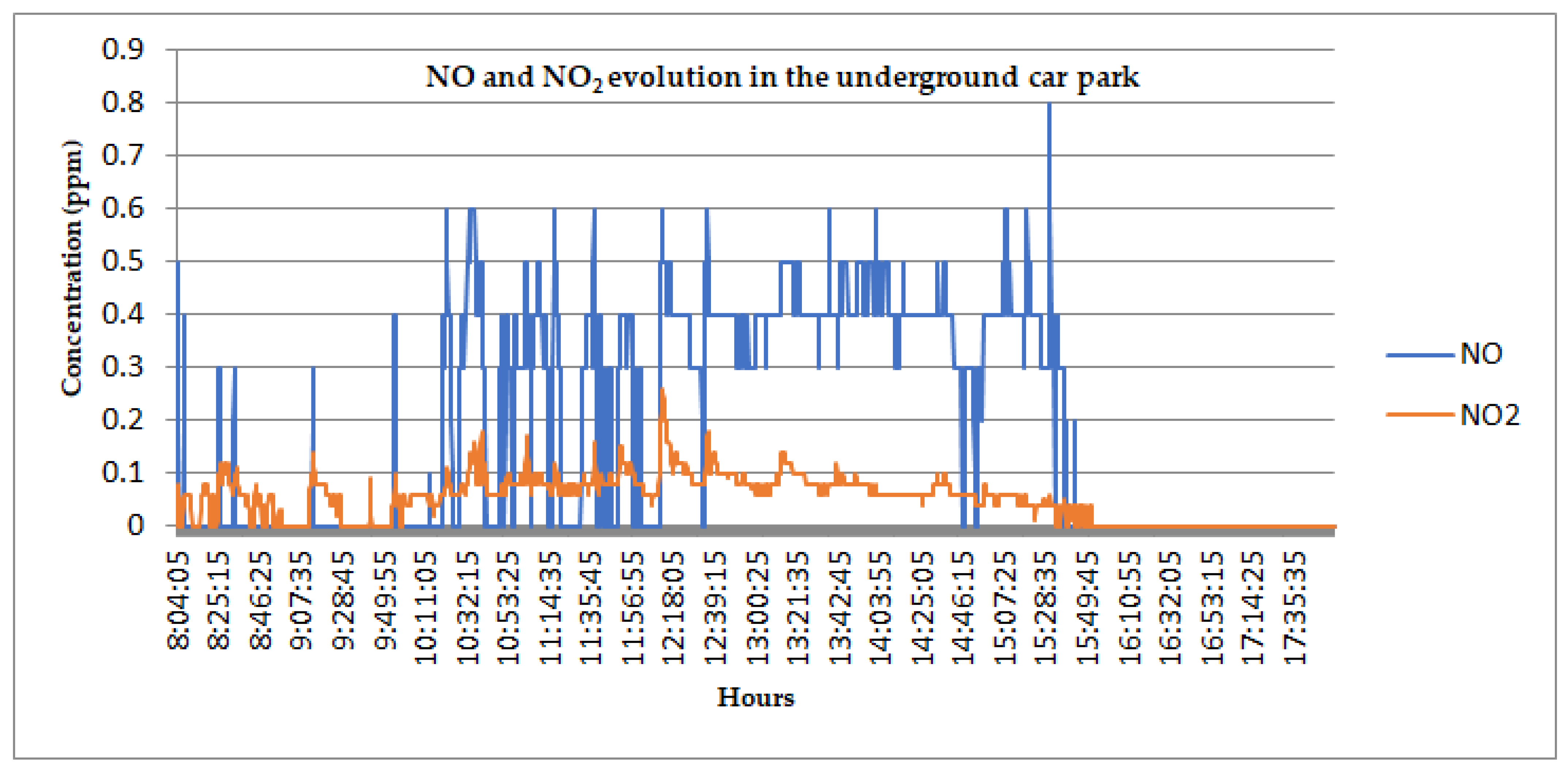 Applsci 14 02087 g004
