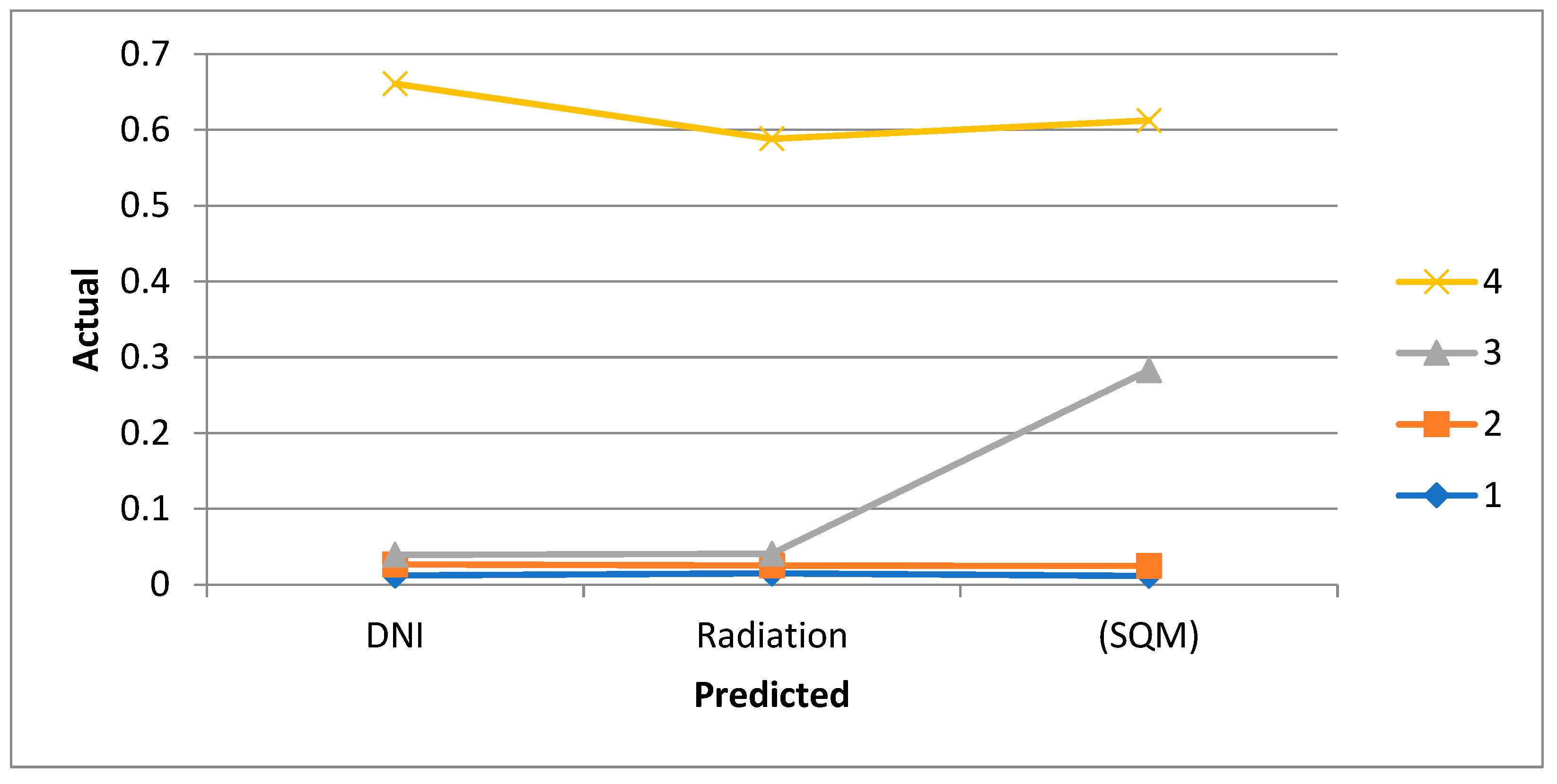 Applsci 14 02088 g006