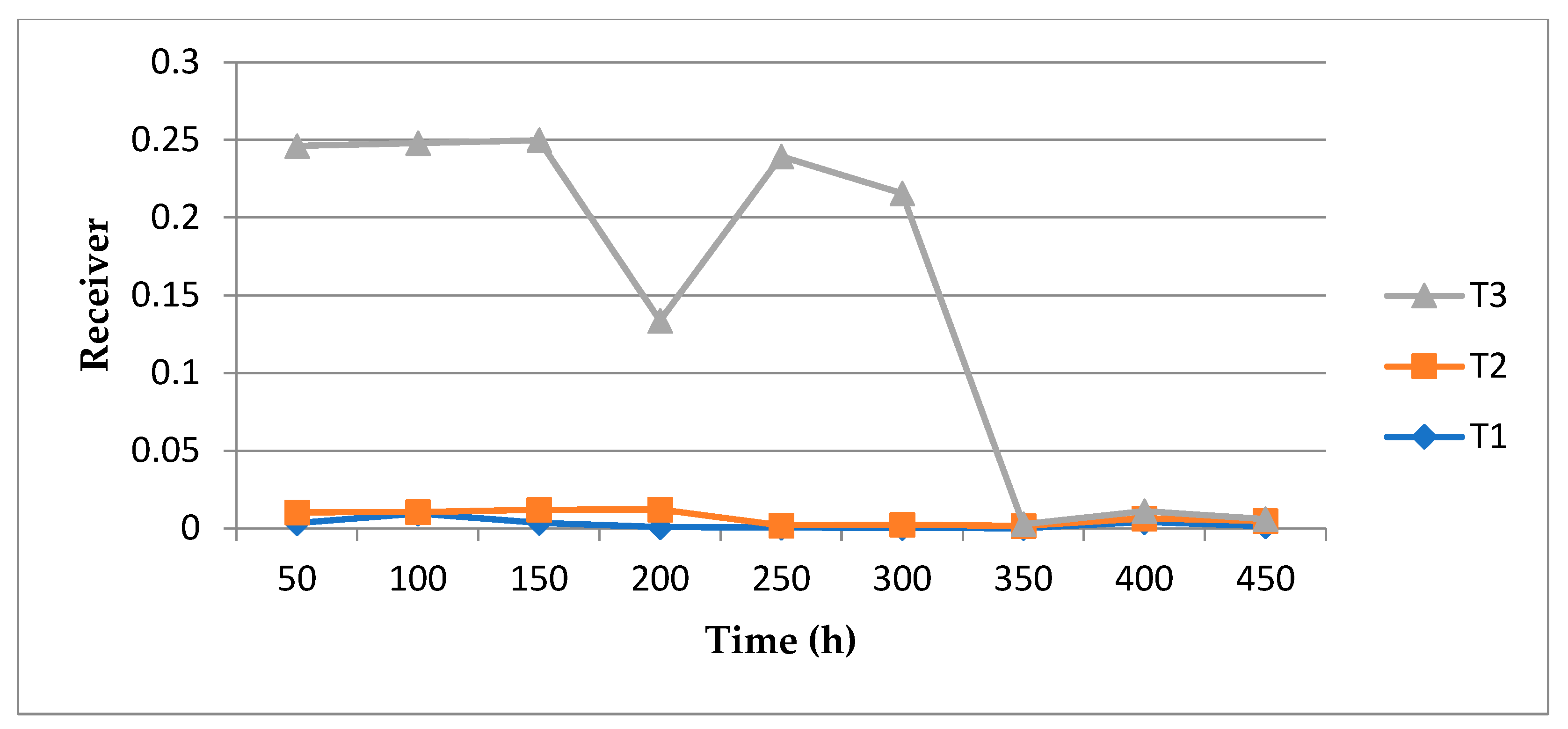 Applsci 14 02088 g008