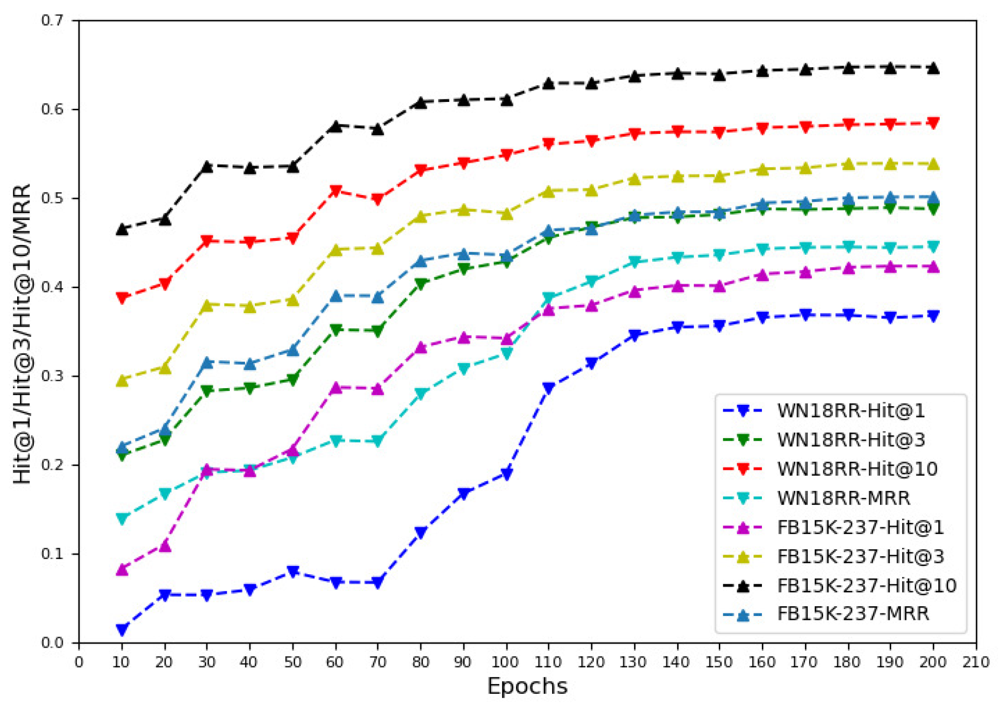 Applsci 14 02089 g002